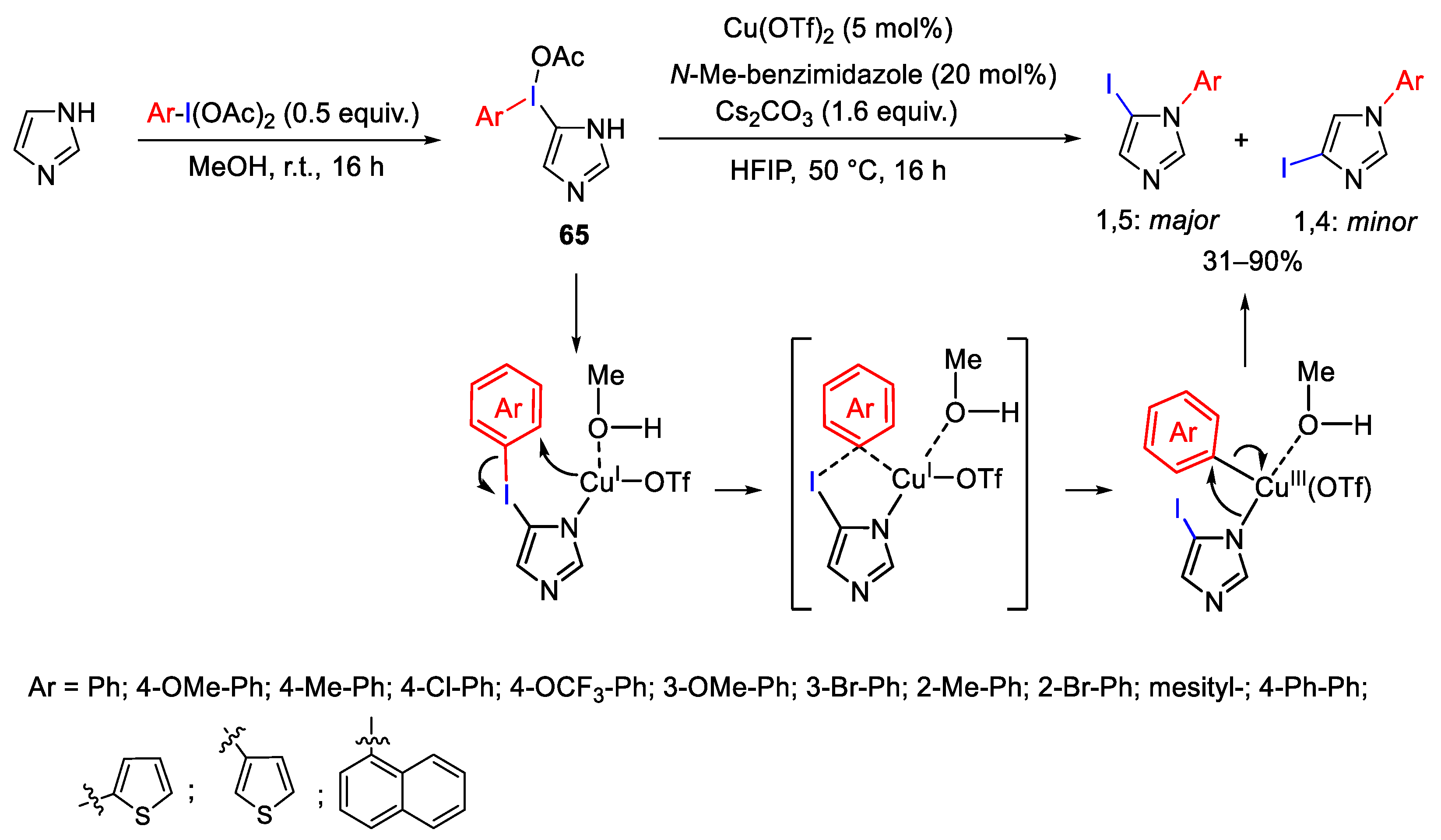 Catalysts 13 01243 sch086