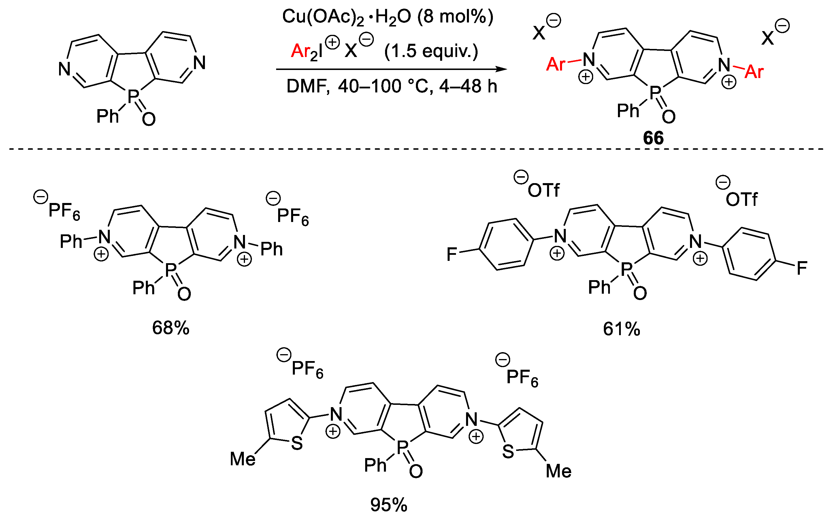 Catalysts 13 01243 sch088