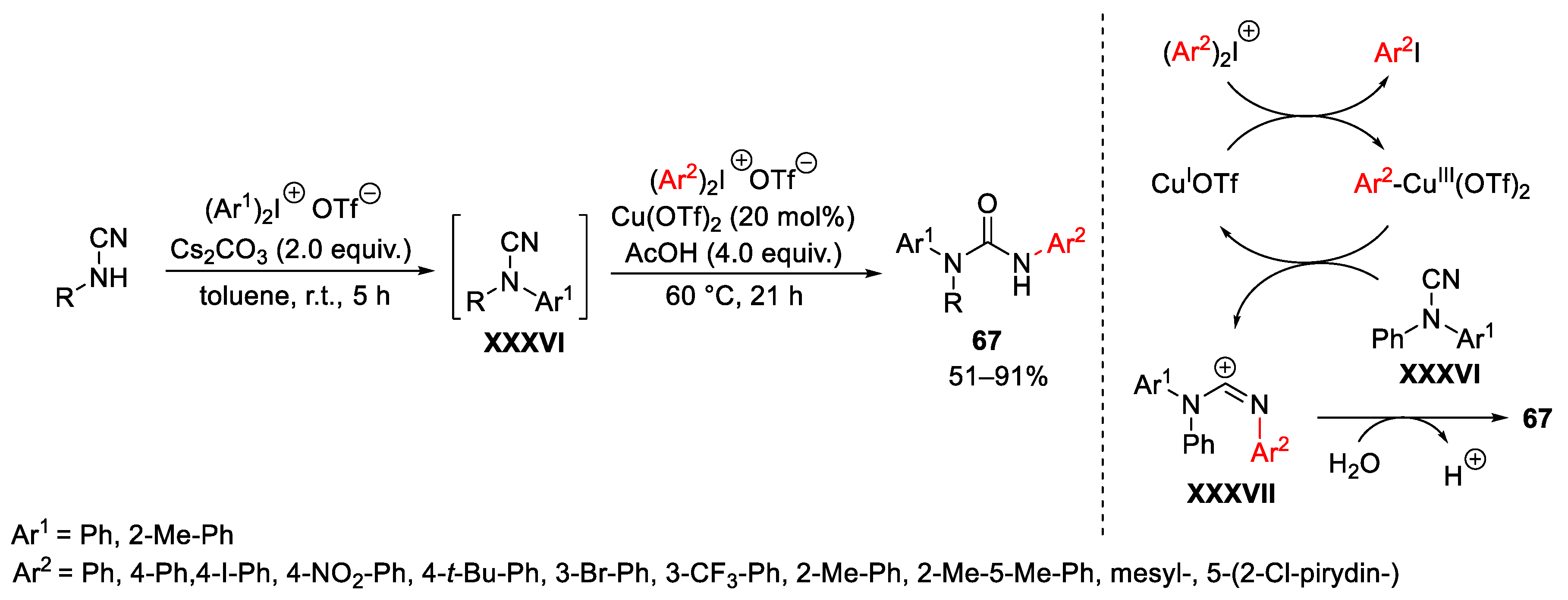 Catalysts 13 01243 sch089