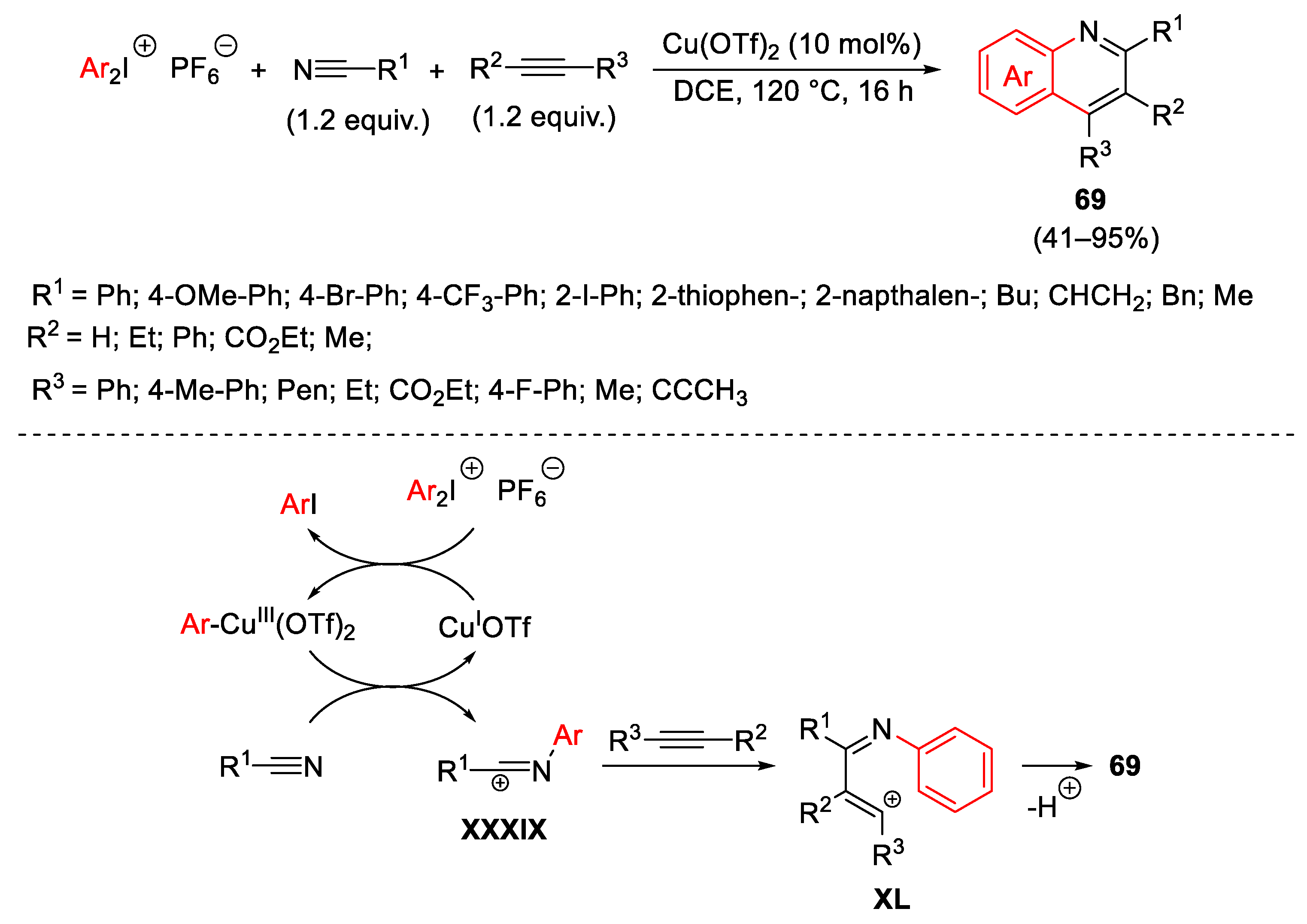 Catalysts 13 01243 sch092
