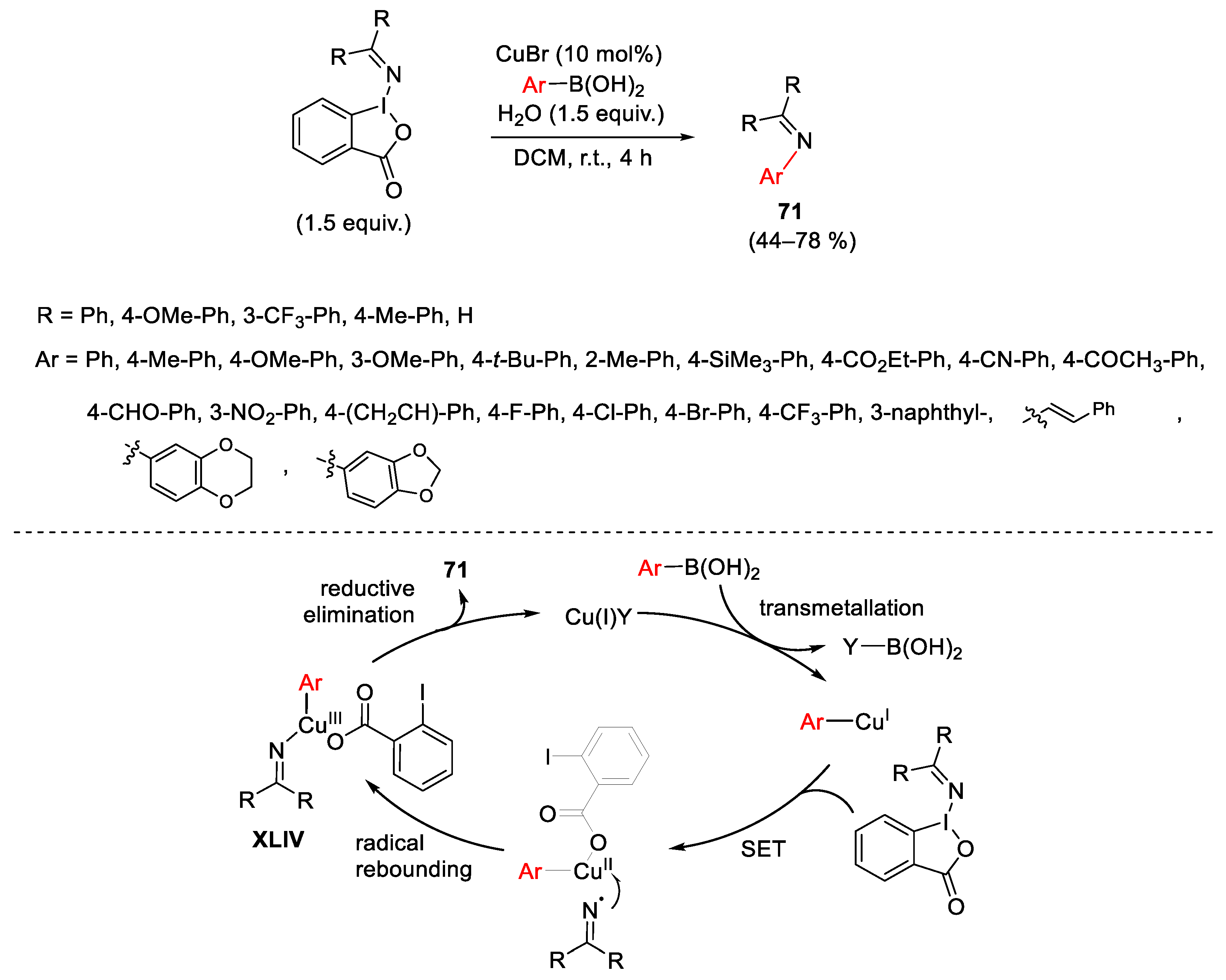 Catalysts 13 01243 sch096