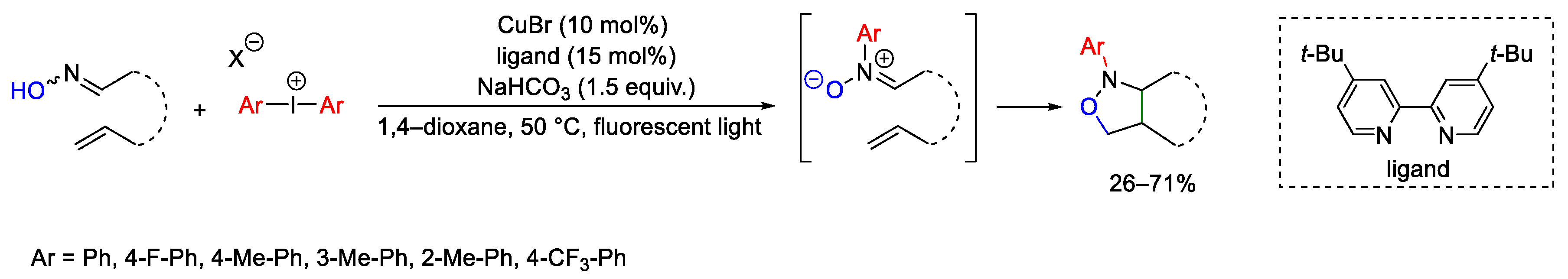 Catalysts 13 01243 sch097