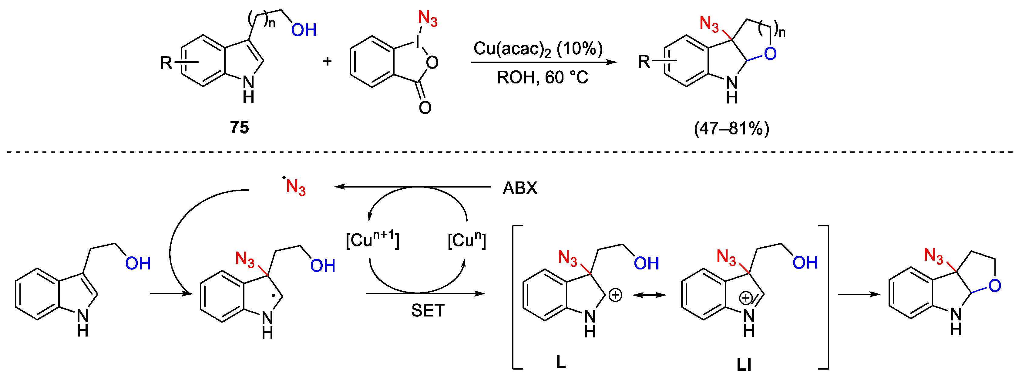 Catalysts 13 01243 sch101