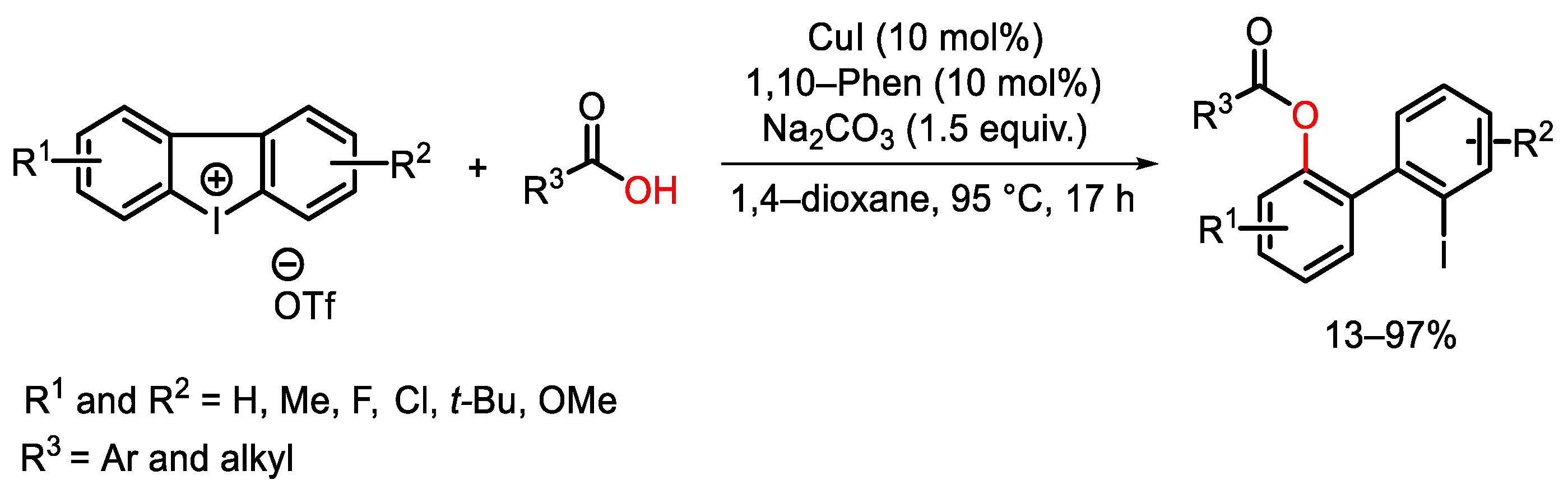 Catalysts 13 01243 sch106