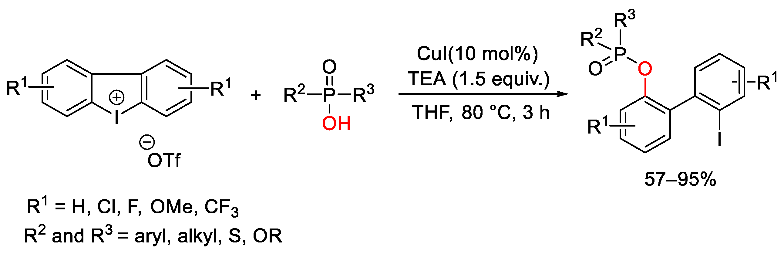 Catalysts 13 01243 sch108