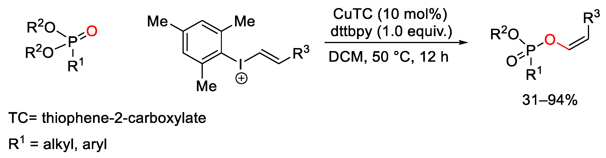 Catalysts 13 01243 sch109