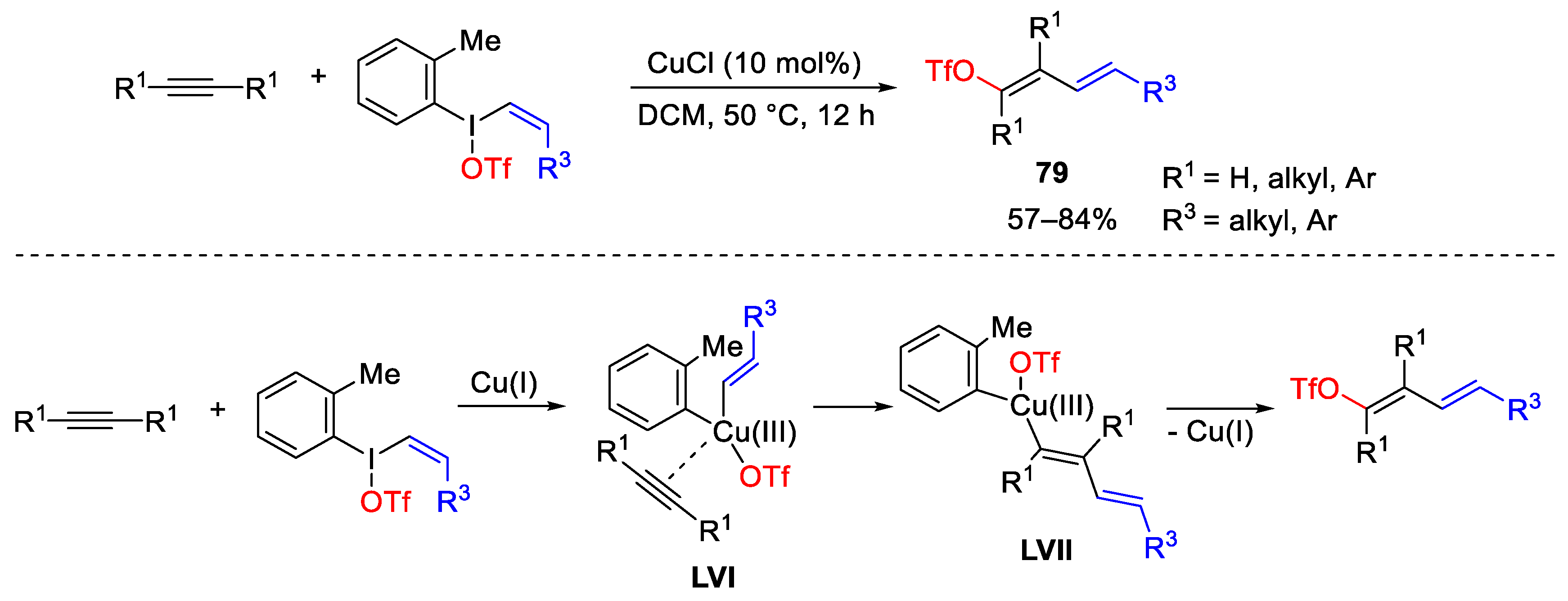 Catalysts 13 01243 sch110