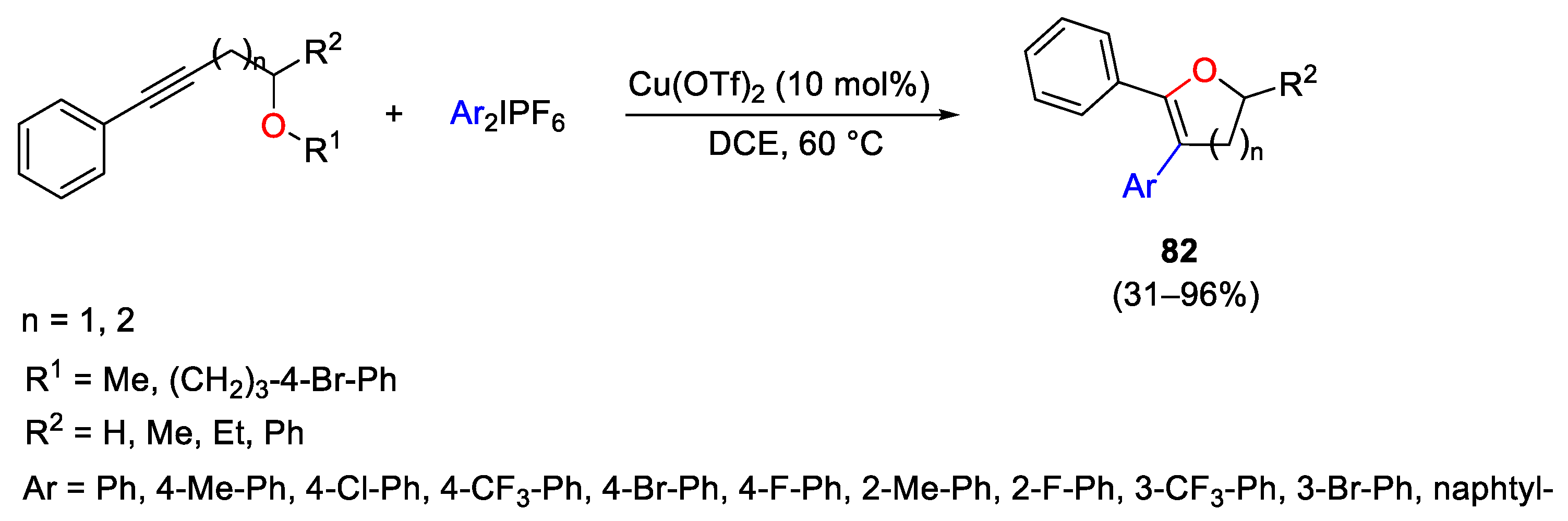 Catalysts 13 01243 sch113