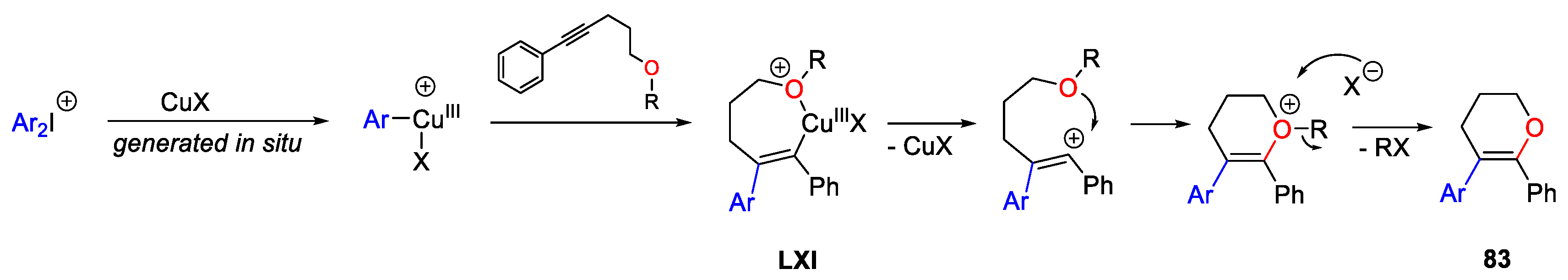 Catalysts 13 01243 sch114
