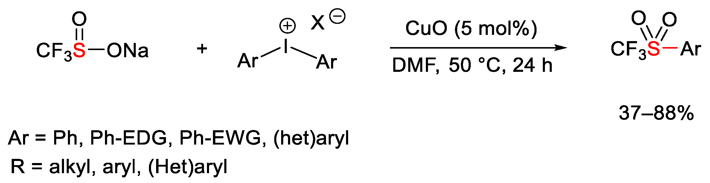 Catalysts 13 01243 sch116