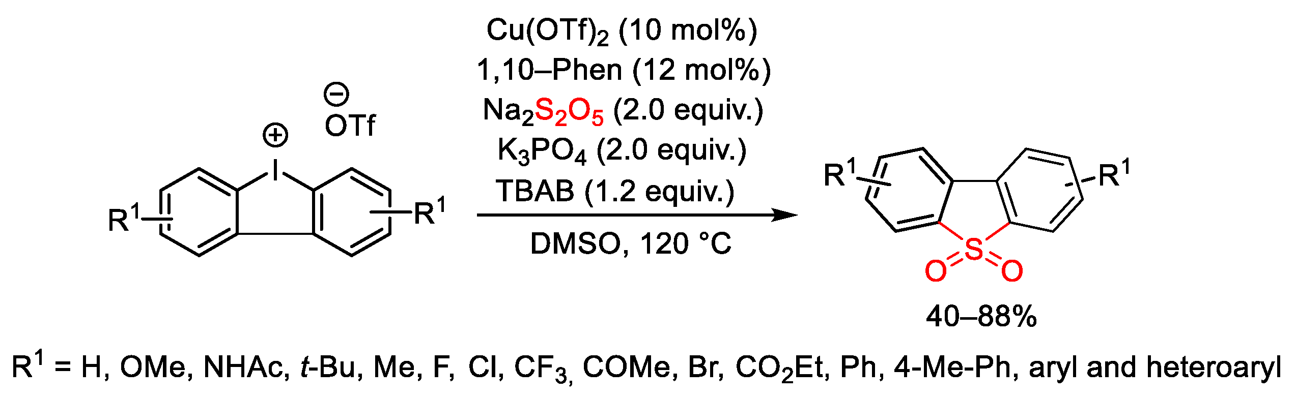 Catalysts 13 01243 sch118