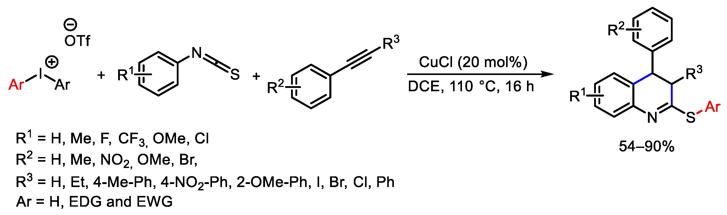 Catalysts 13 01243 sch121