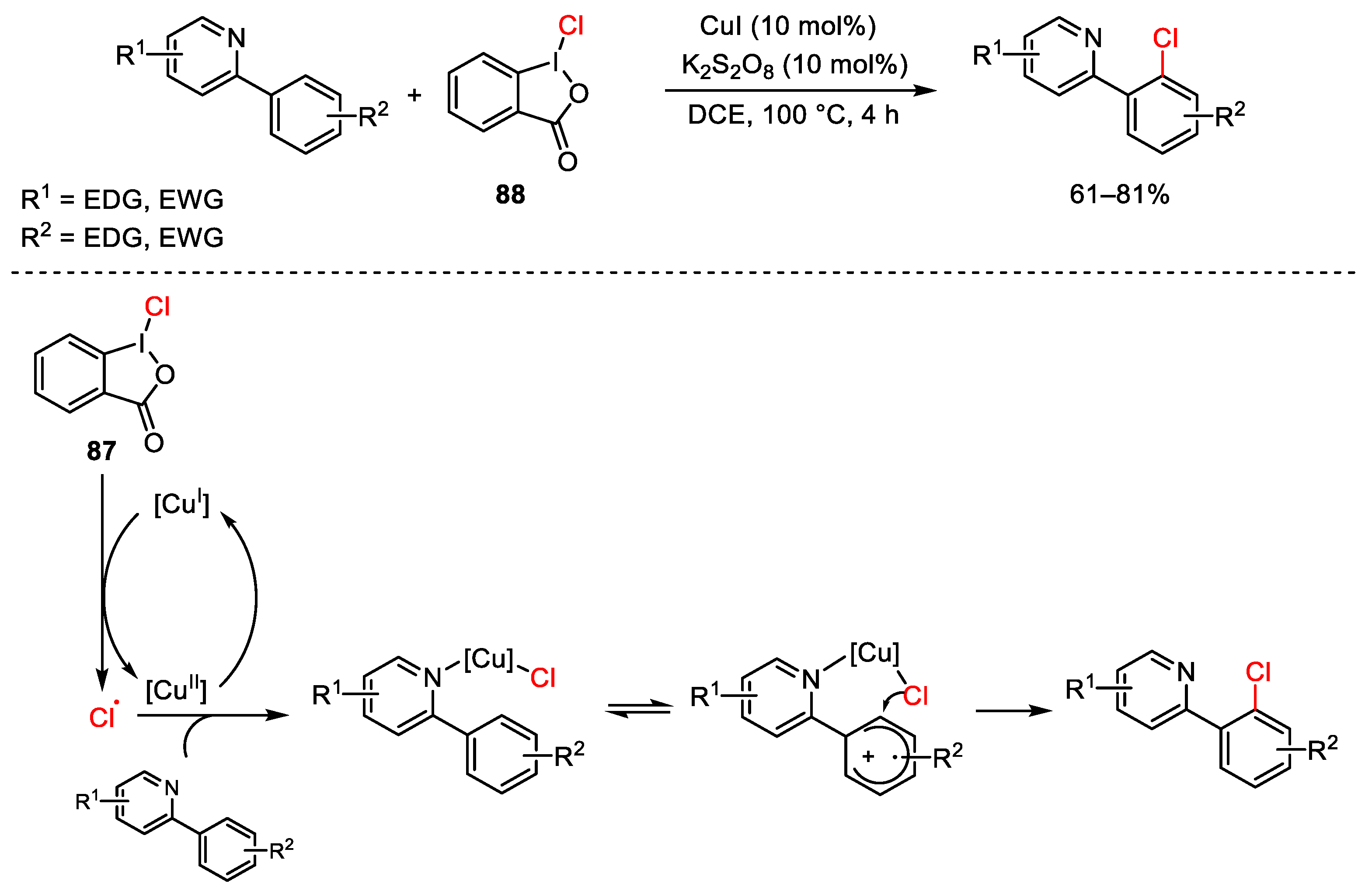 Catalysts 13 01243 sch123