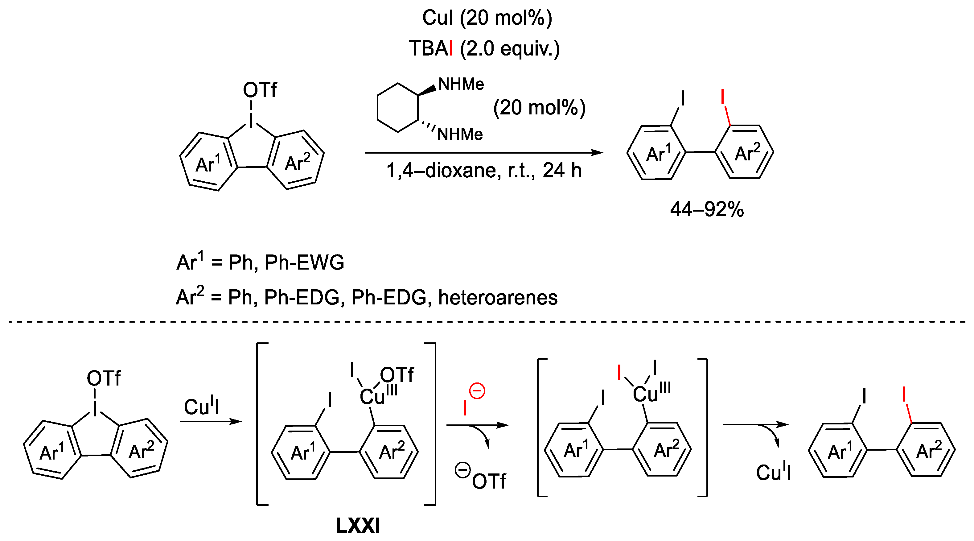 Catalysts 13 01243 sch124