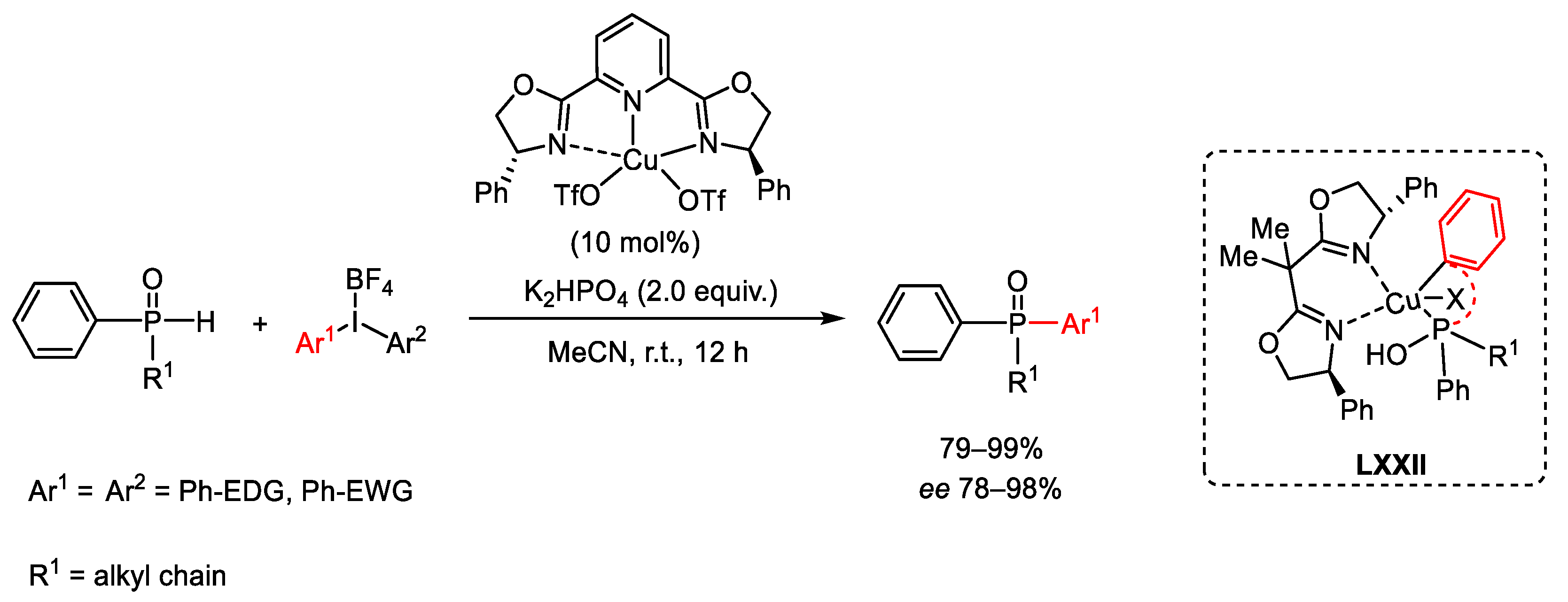 Catalysts 13 01243 sch126