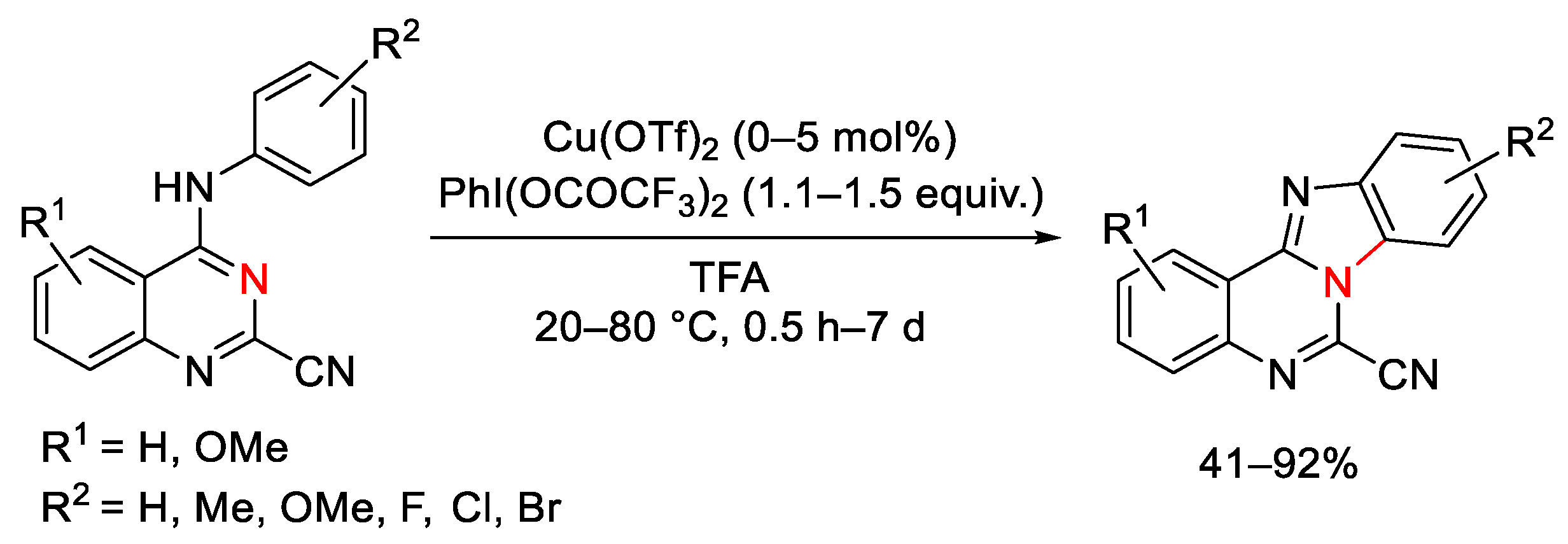 Catalysts 13 01243 sch128