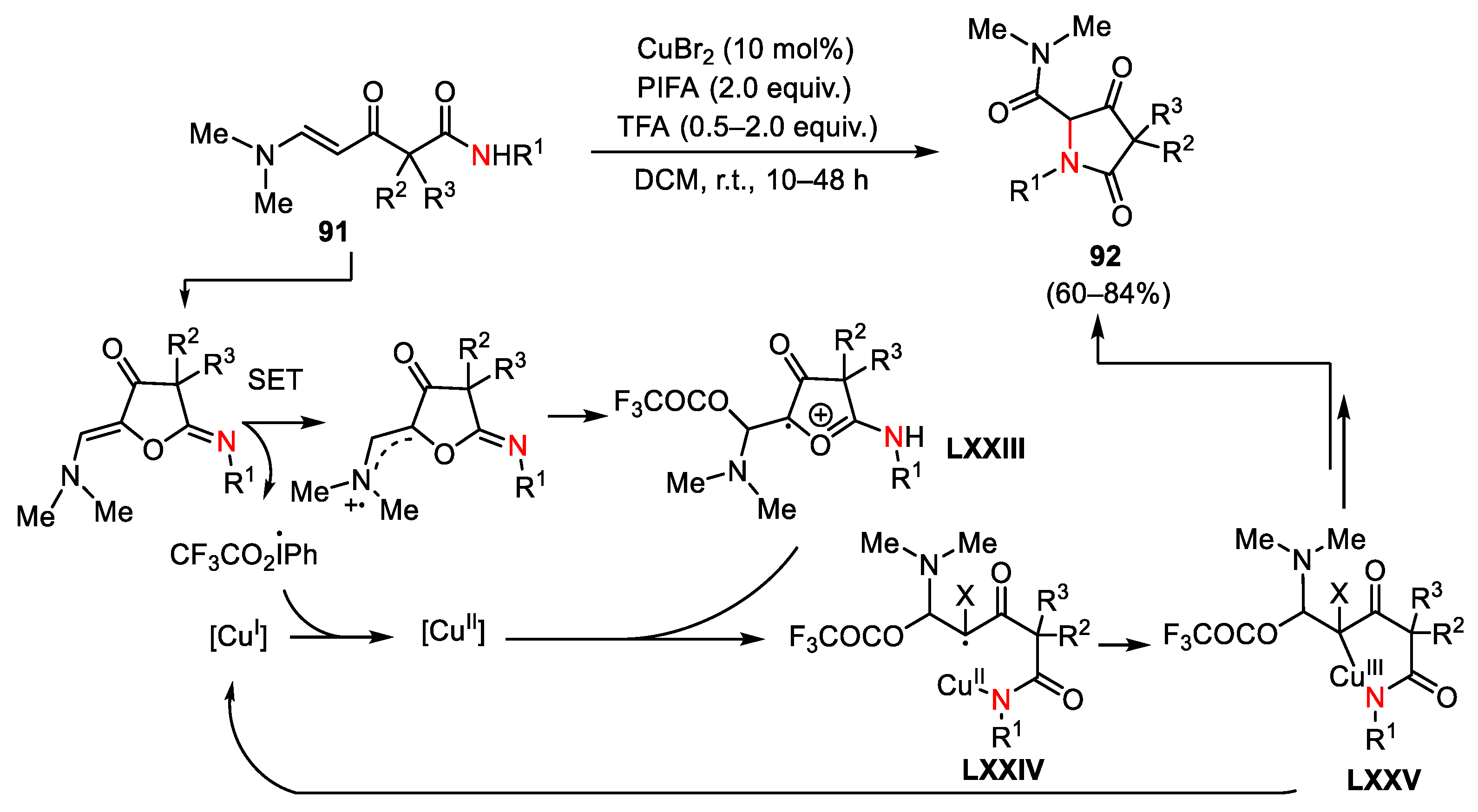 Catalysts 13 01243 sch130