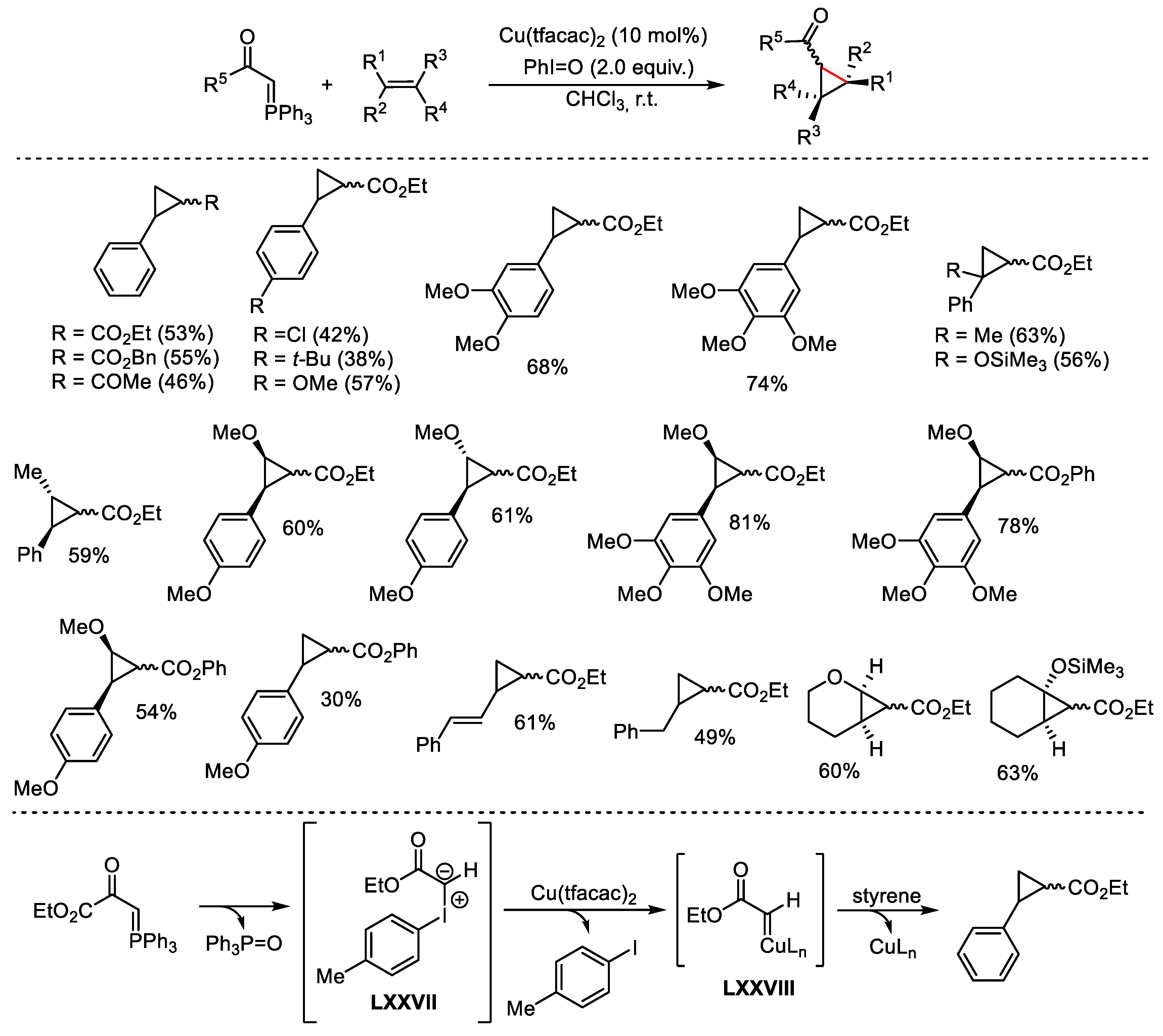 Catalysts 13 01243 sch132
