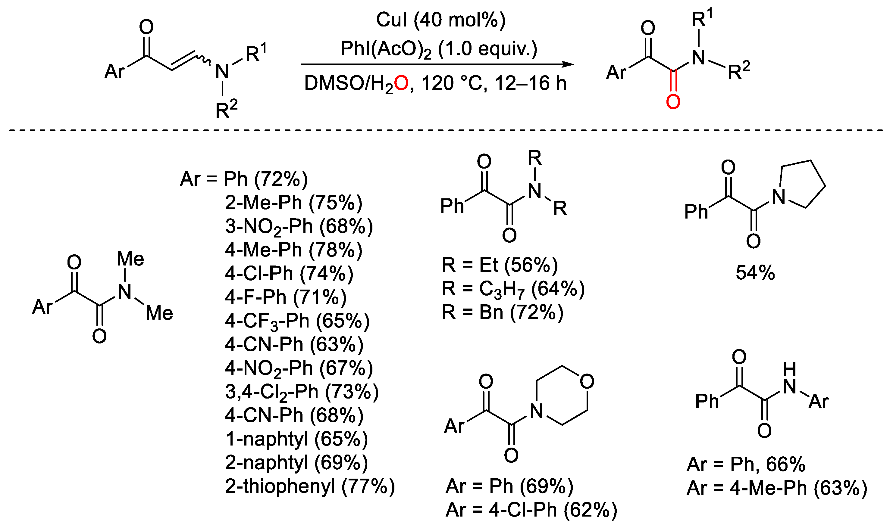 Catalysts 13 01243 sch133