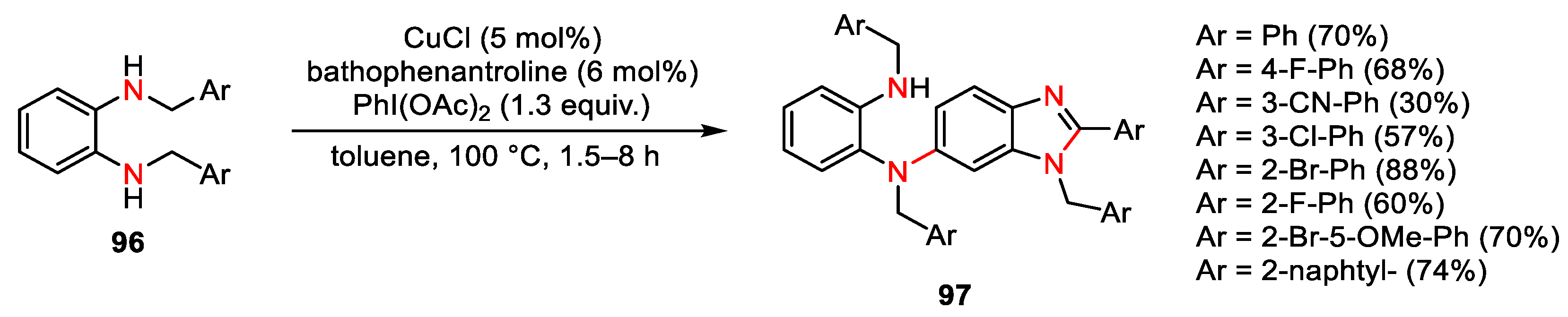 Catalysts 13 01243 sch135