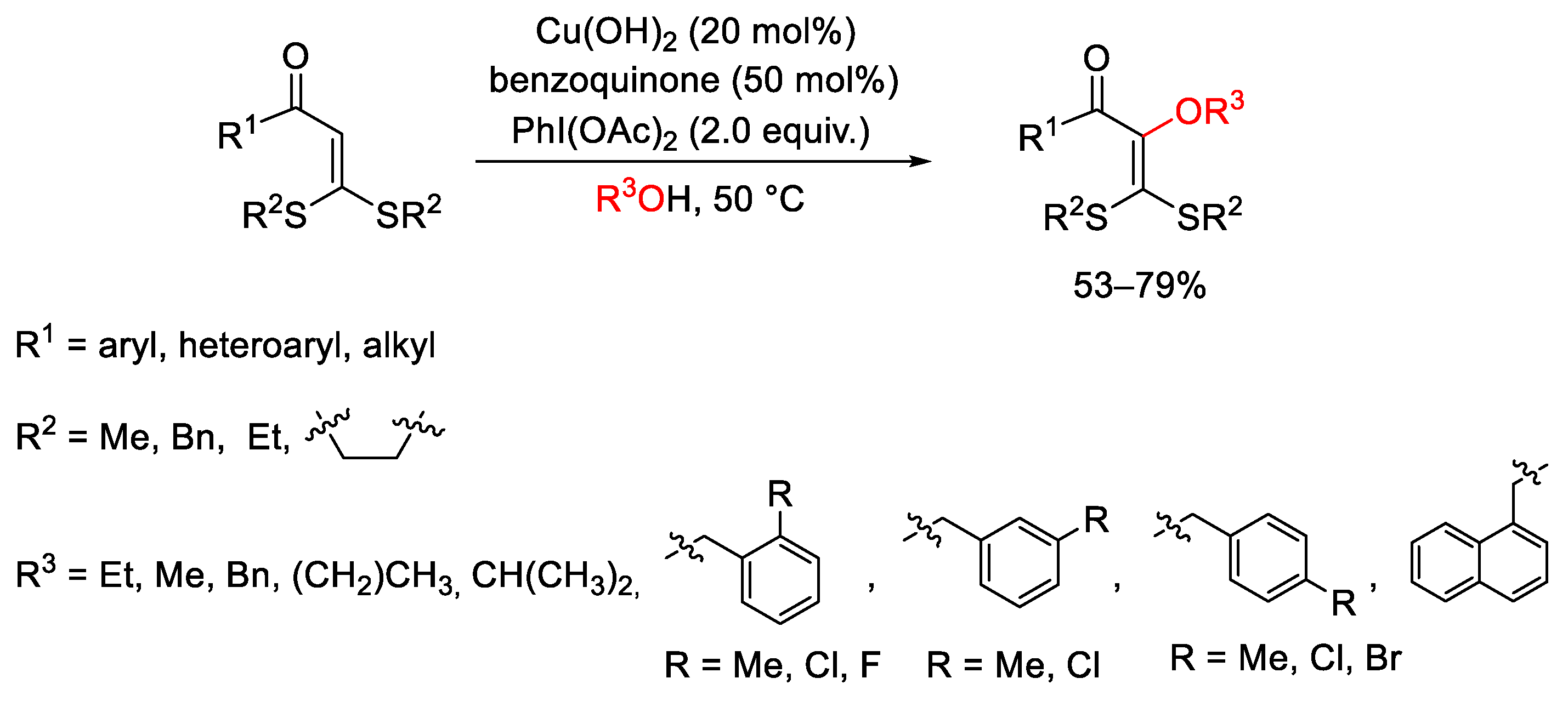 Catalysts 13 01243 sch136