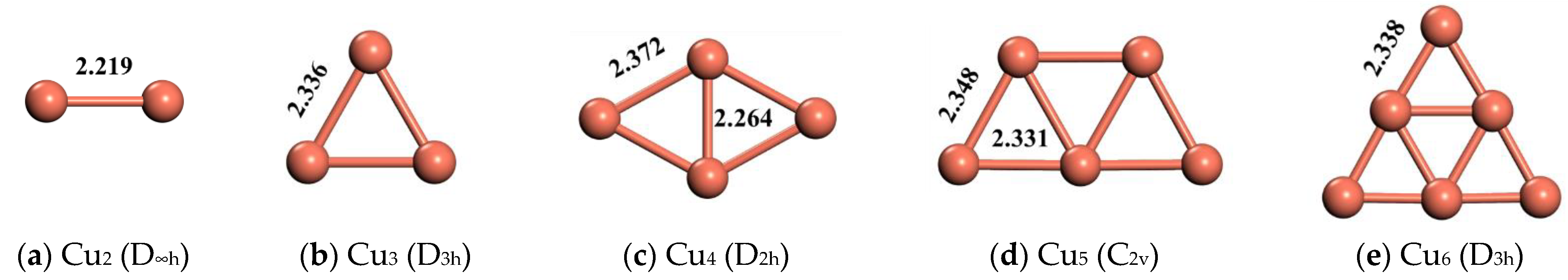 Catalysts 13 01244 g004
