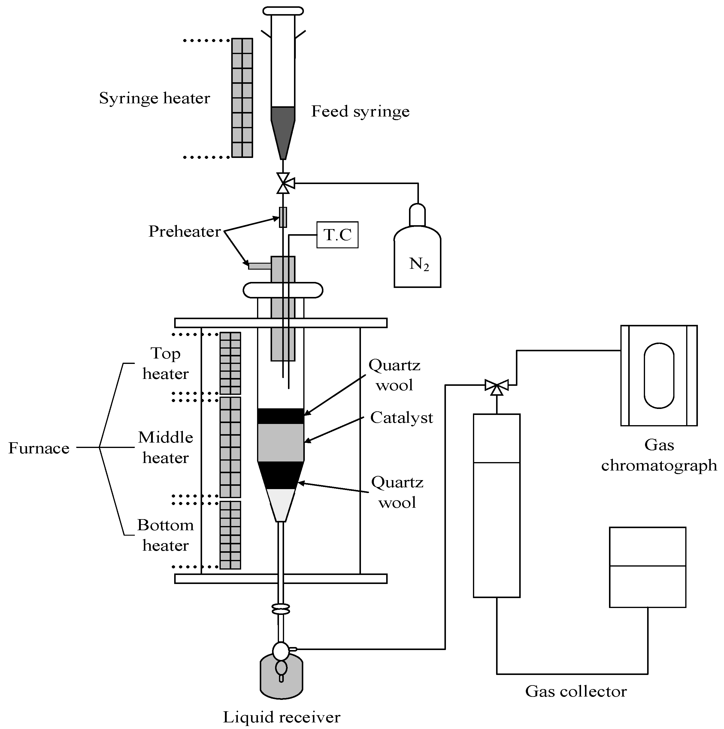 Catalysts 13 01255 g010
