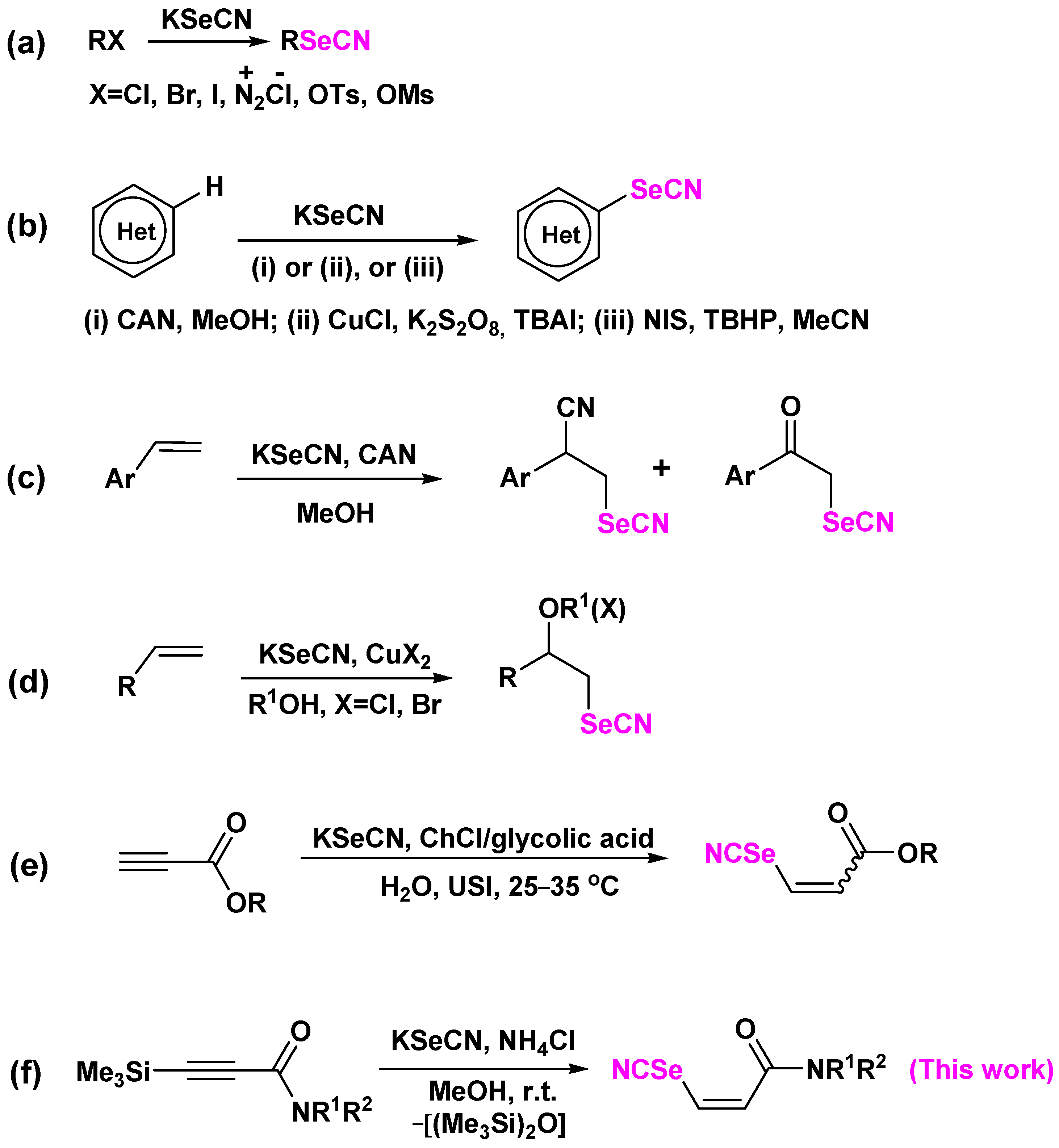 Catalysts 13 01257 sch001 Catalysts 13 01257 sch001