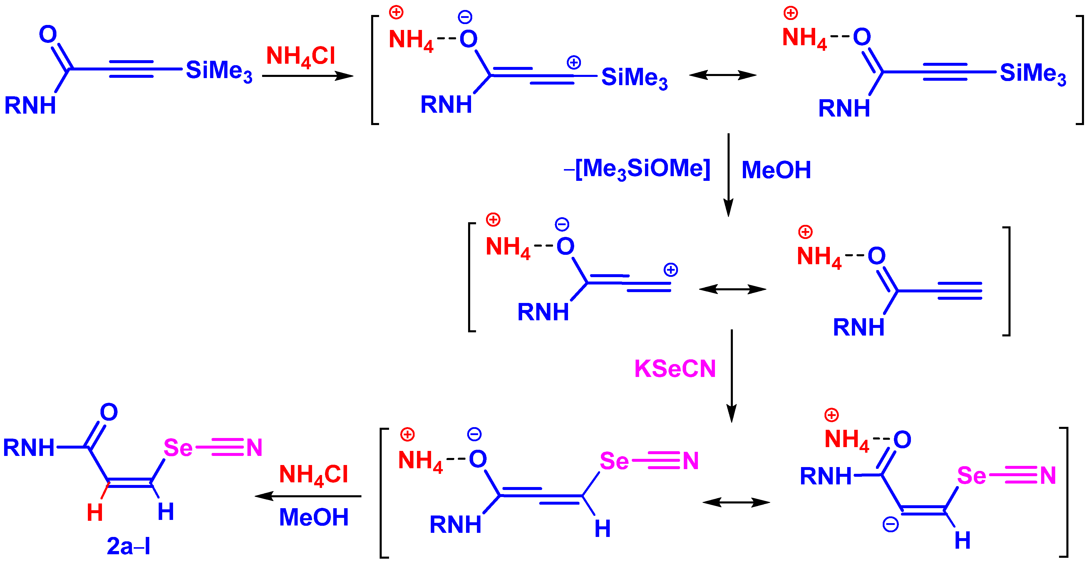 Catalysts 13 01257 sch003 Catalysts 13 01257 sch003