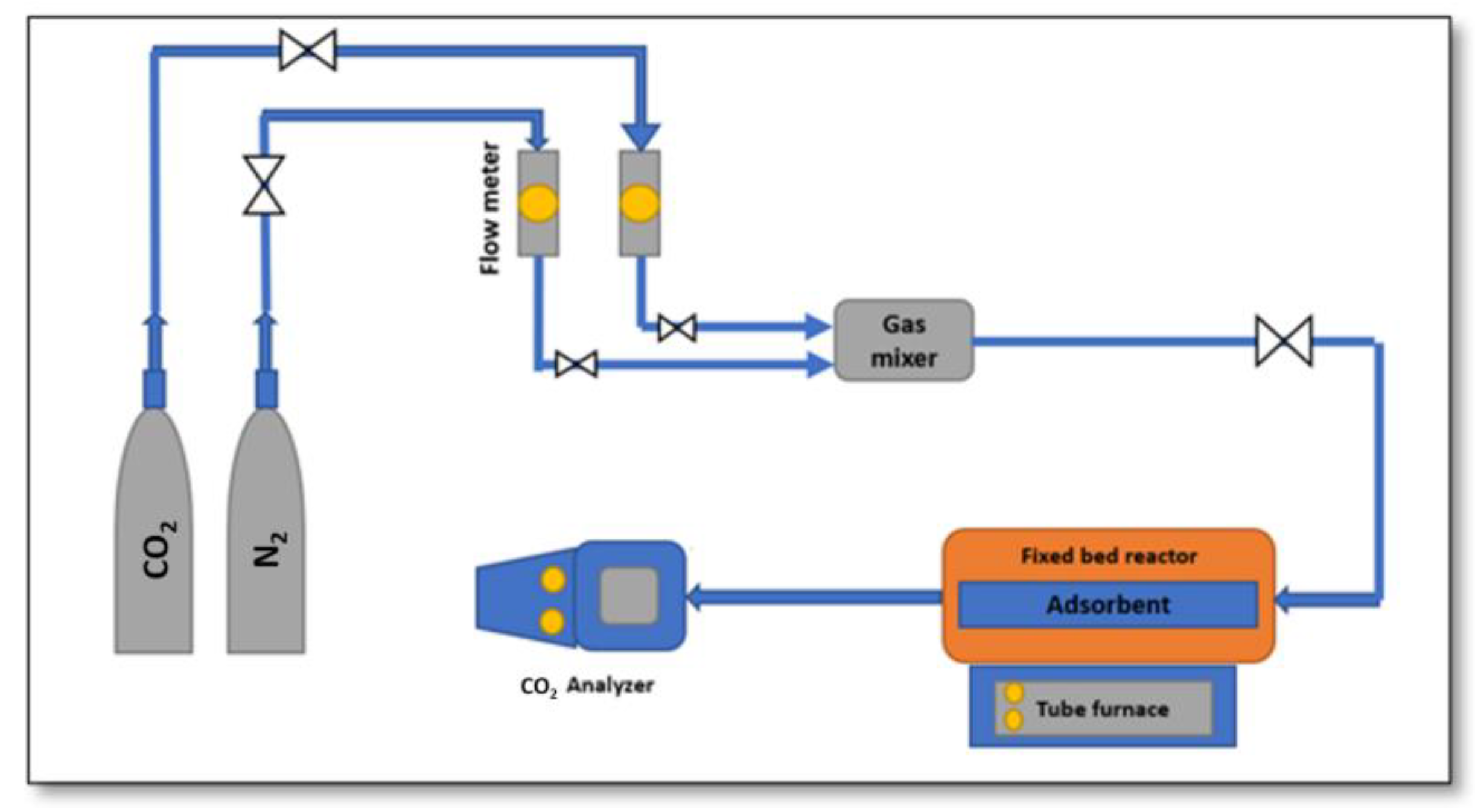 Catalysts 13 01267 g011
