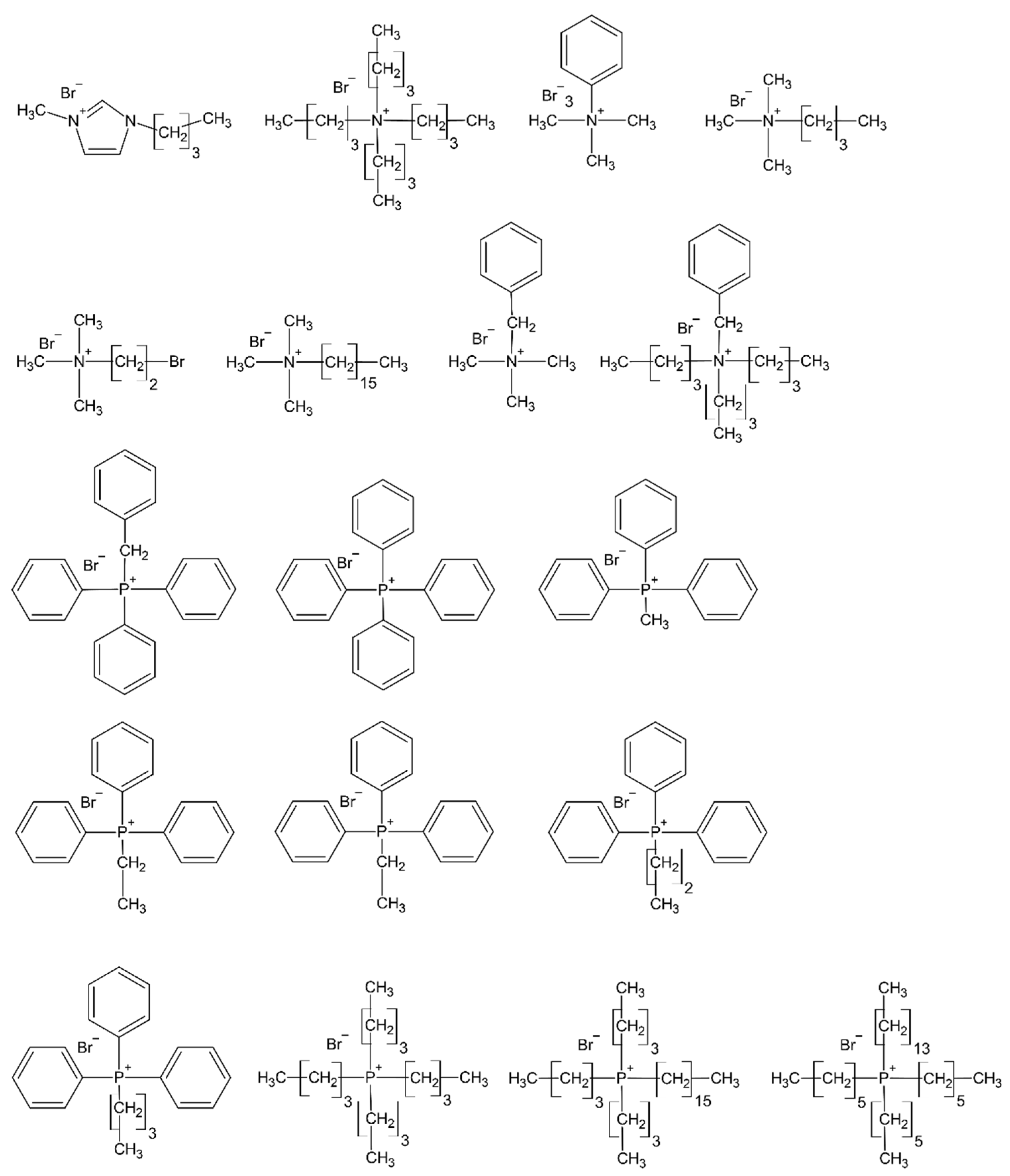 Catalysts 13 01271 g002