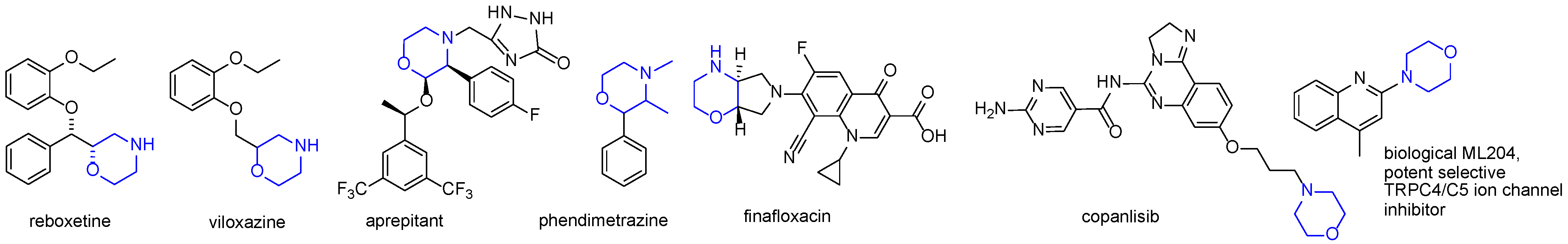 Catalysts 13 01279 g001