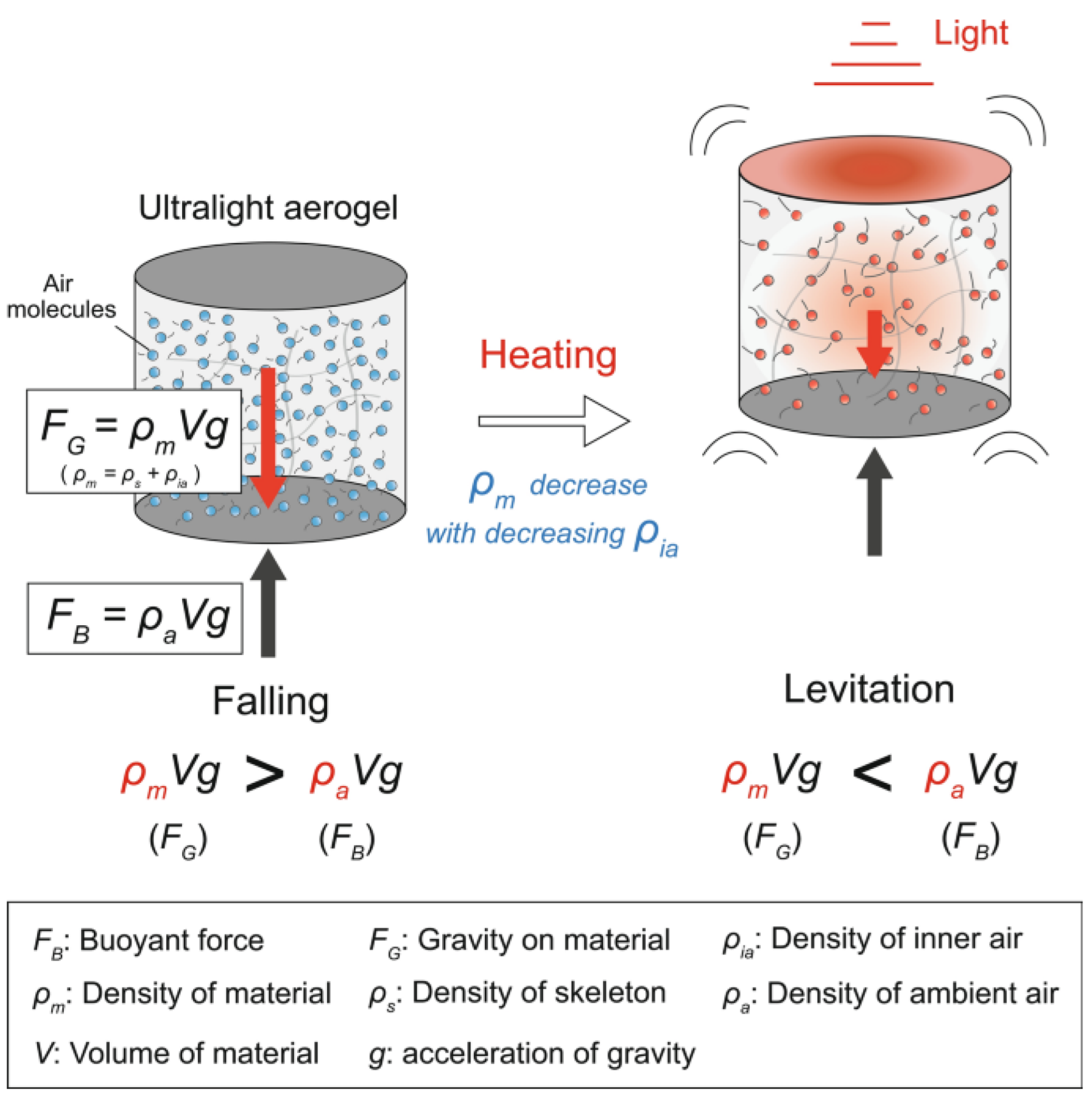 Catalysts 13 01286 g006