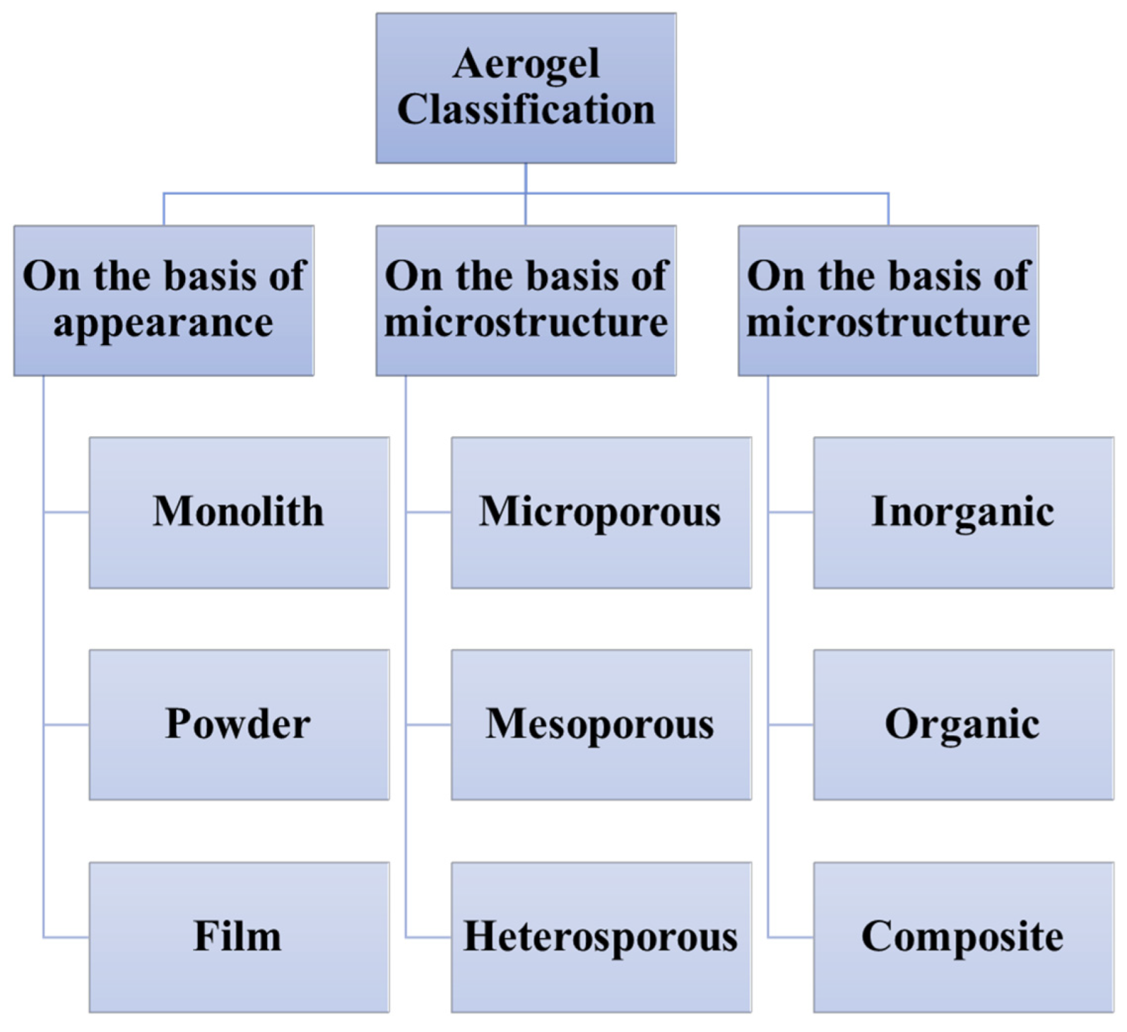 Catalysts 13 01286 g010