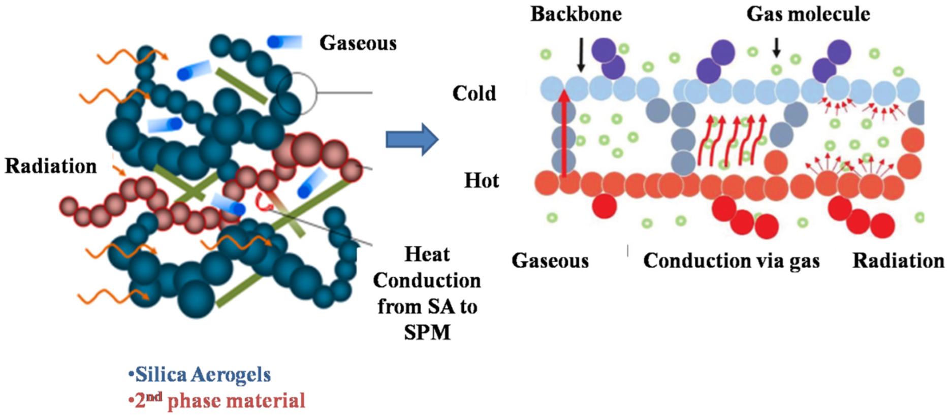 Catalysts 13 01286 g017