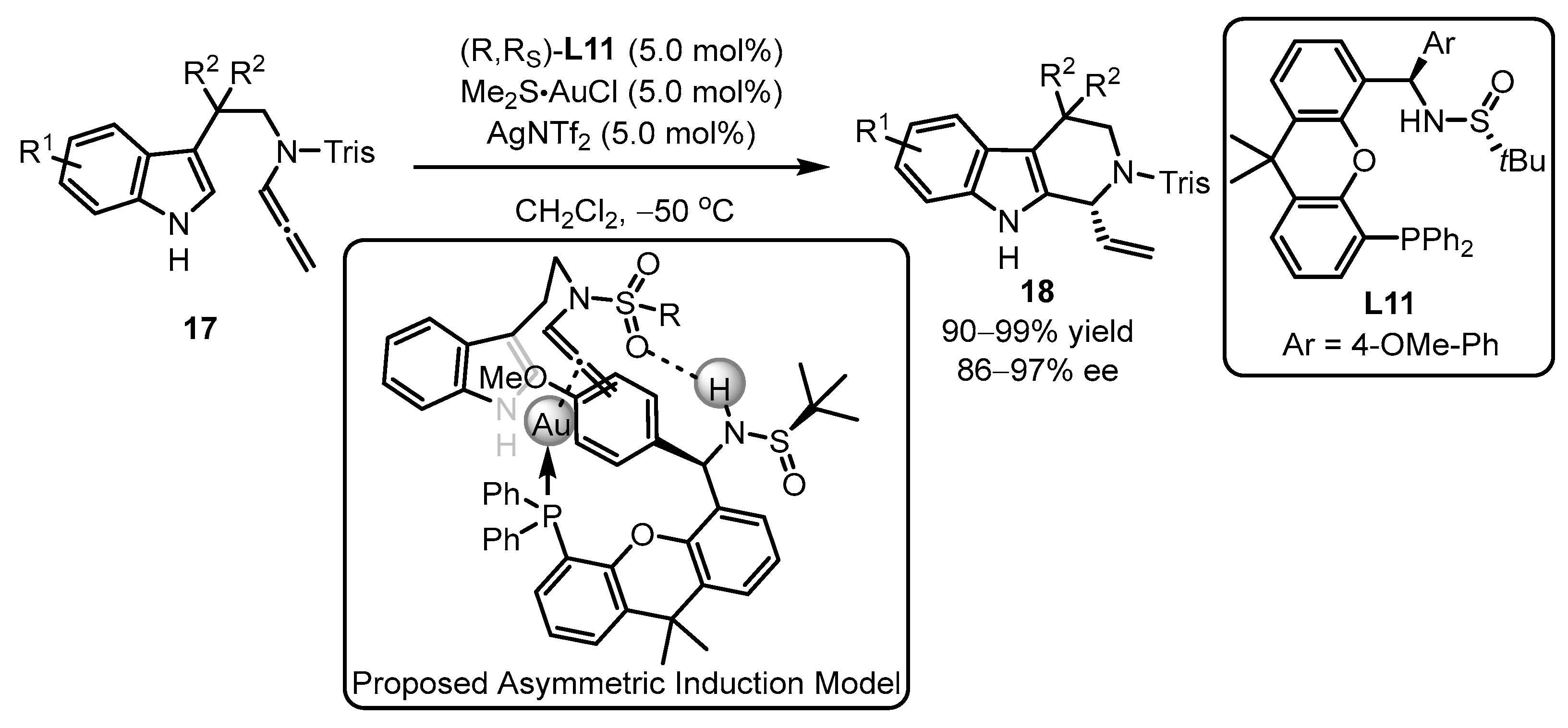 Catalysts 13 01294 sch007