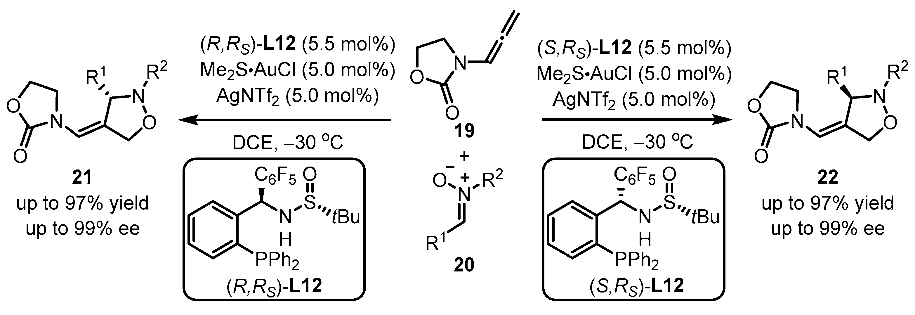 Catalysts 13 01294 sch008