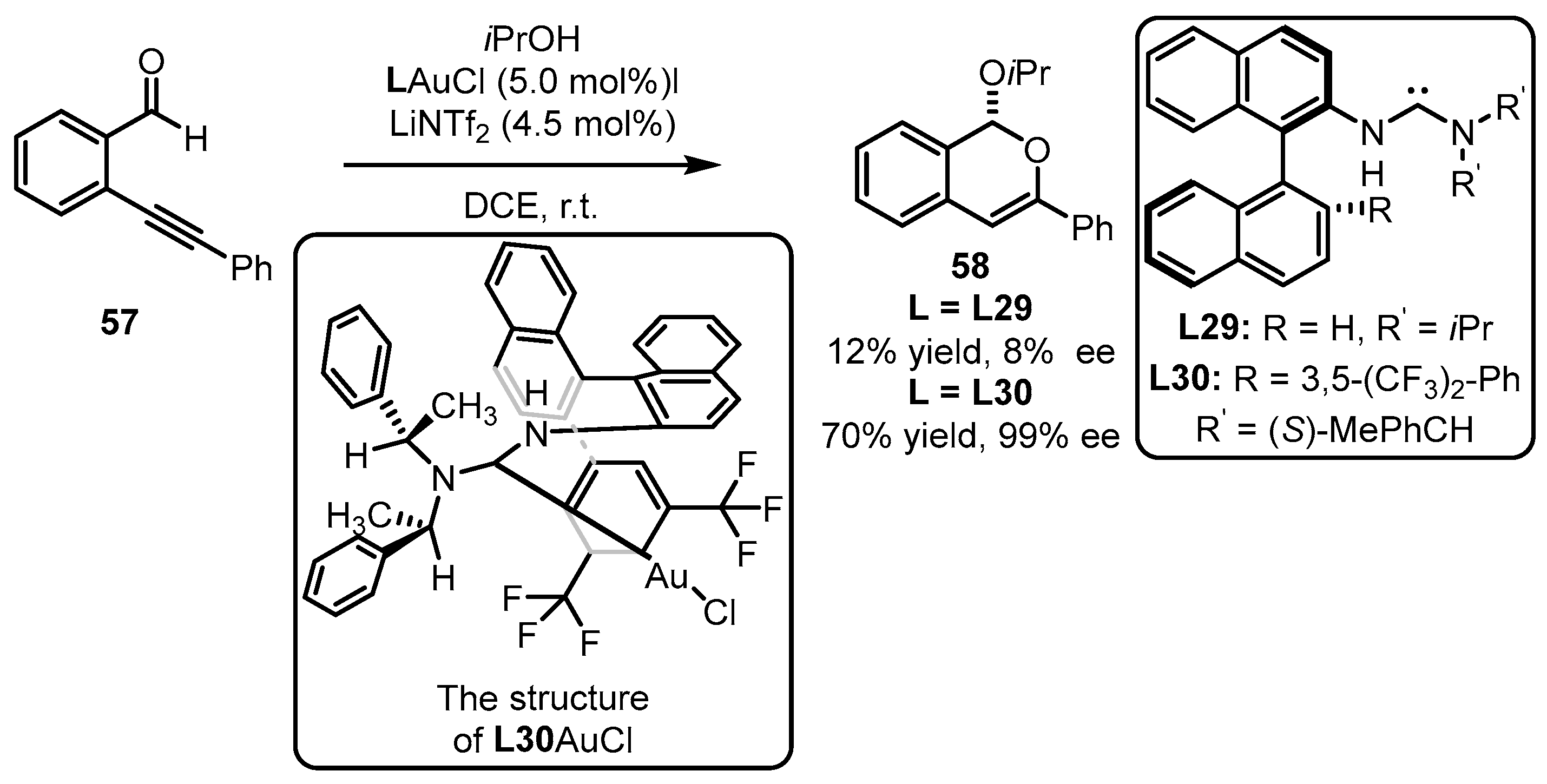 Catalysts 13 01294 sch025