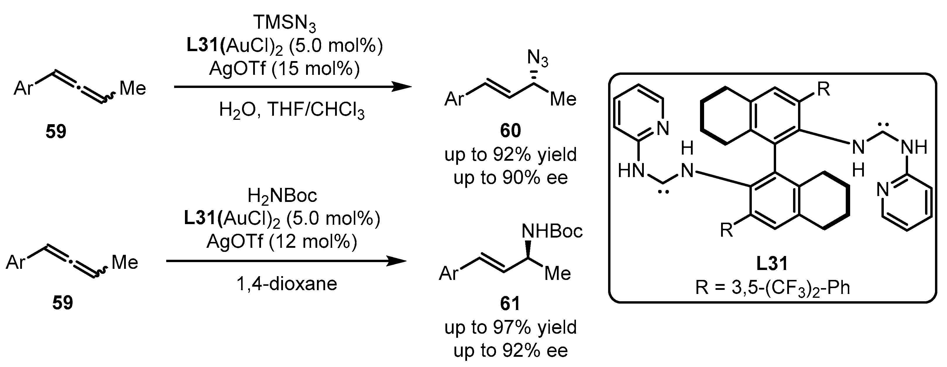 Catalysts 13 01294 sch026