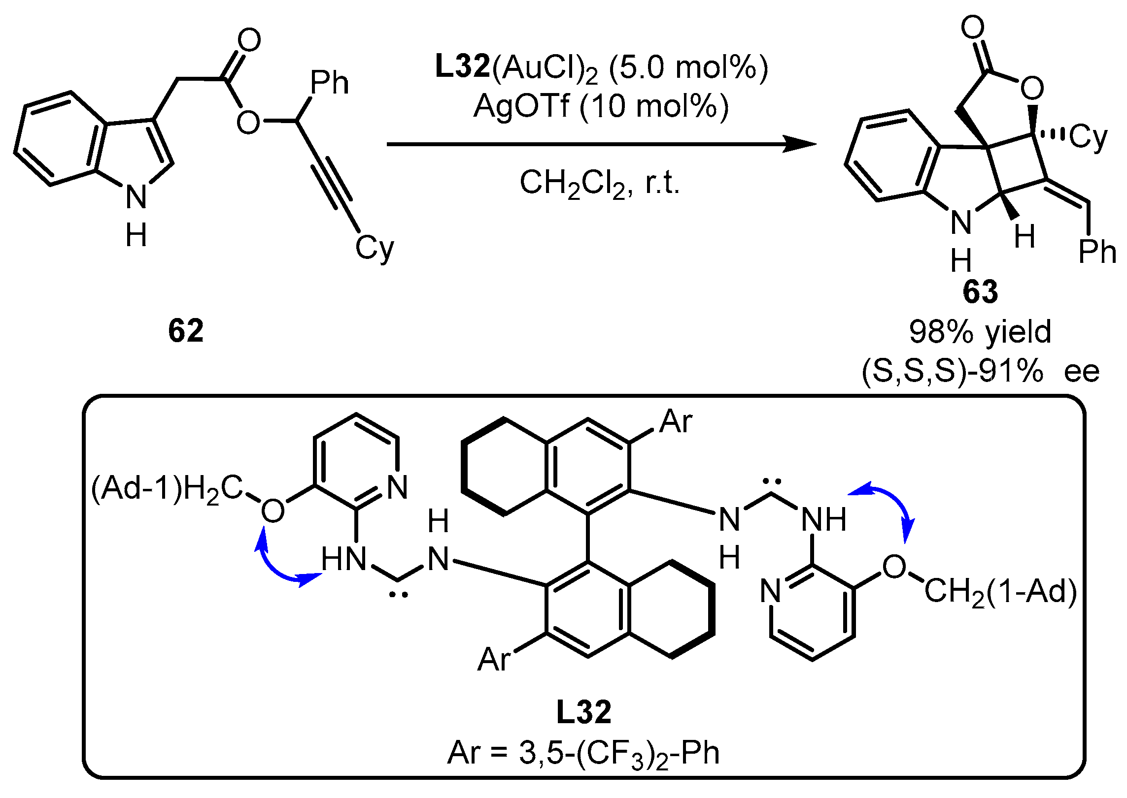 Catalysts 13 01294 sch027