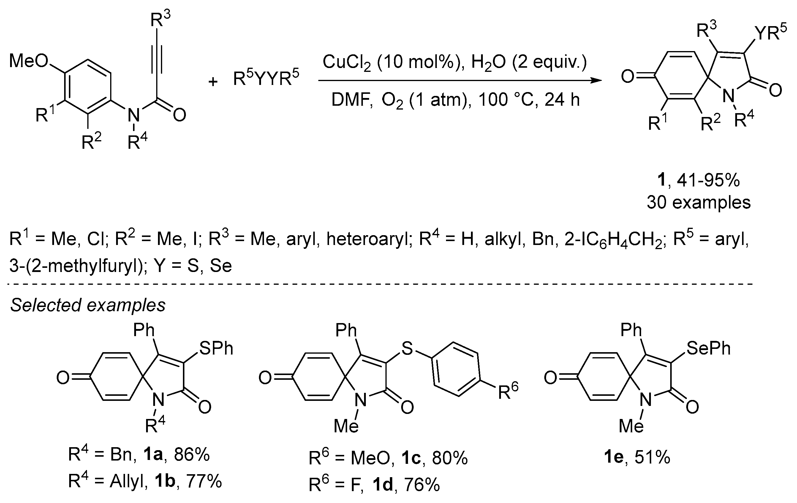 Catalysts 13 01300 sch002