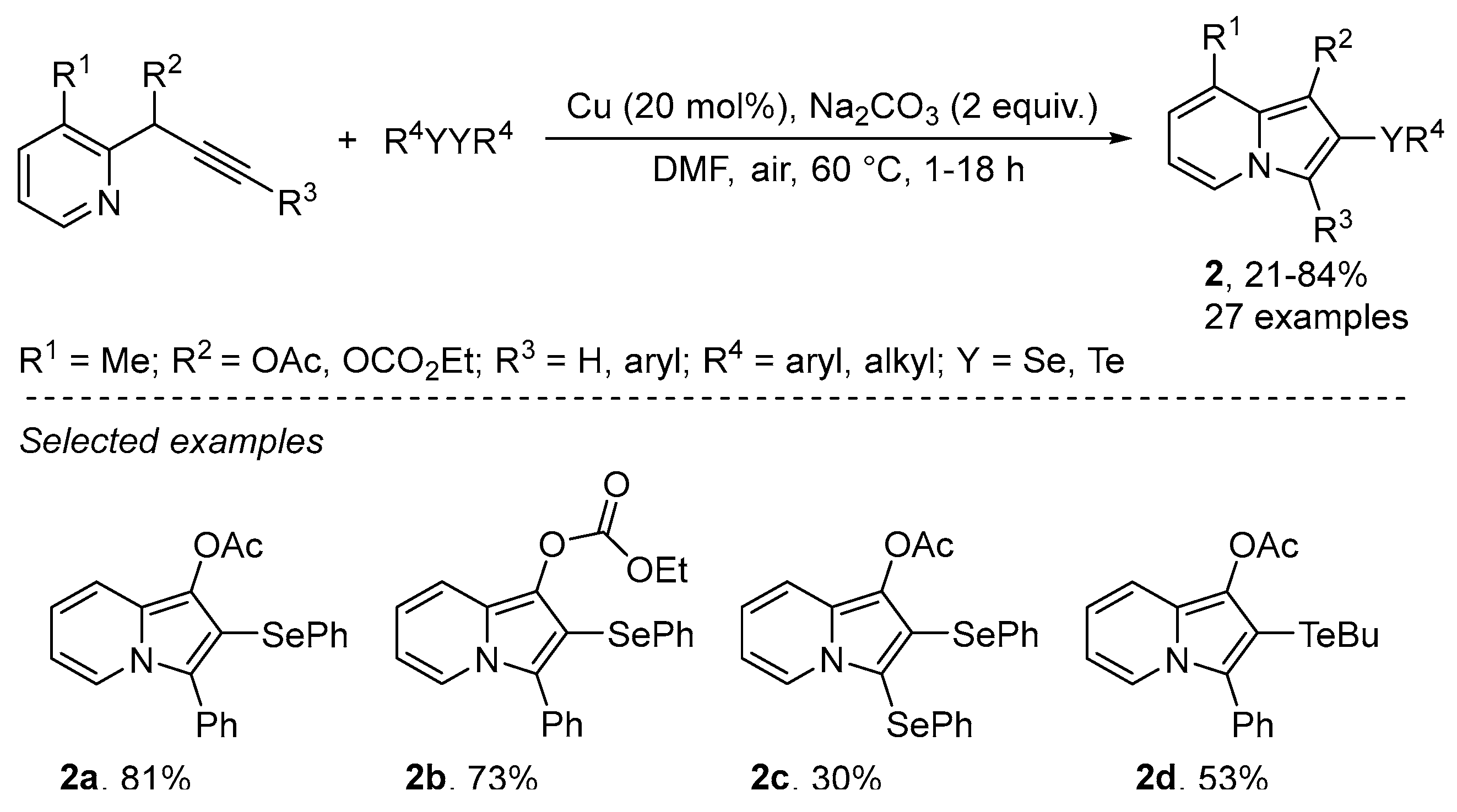 Catalysts 13 01300 sch003