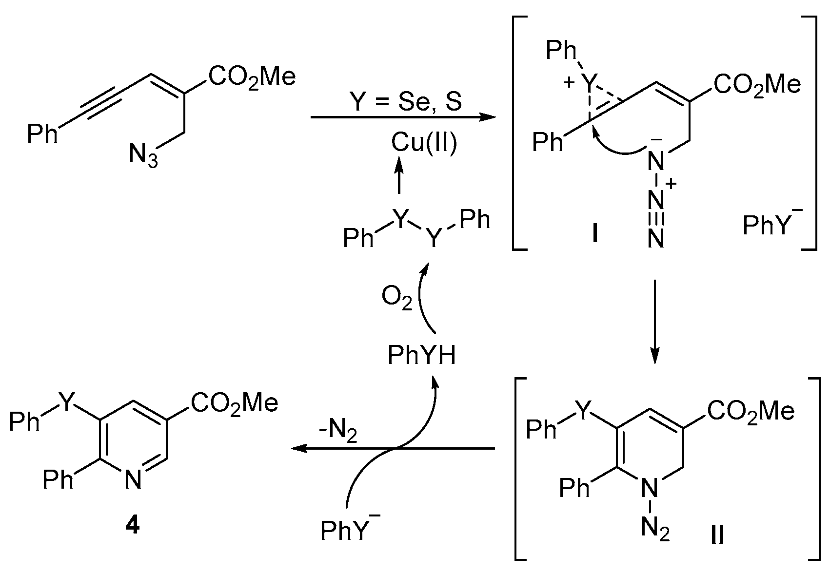 Catalysts 13 01300 sch006