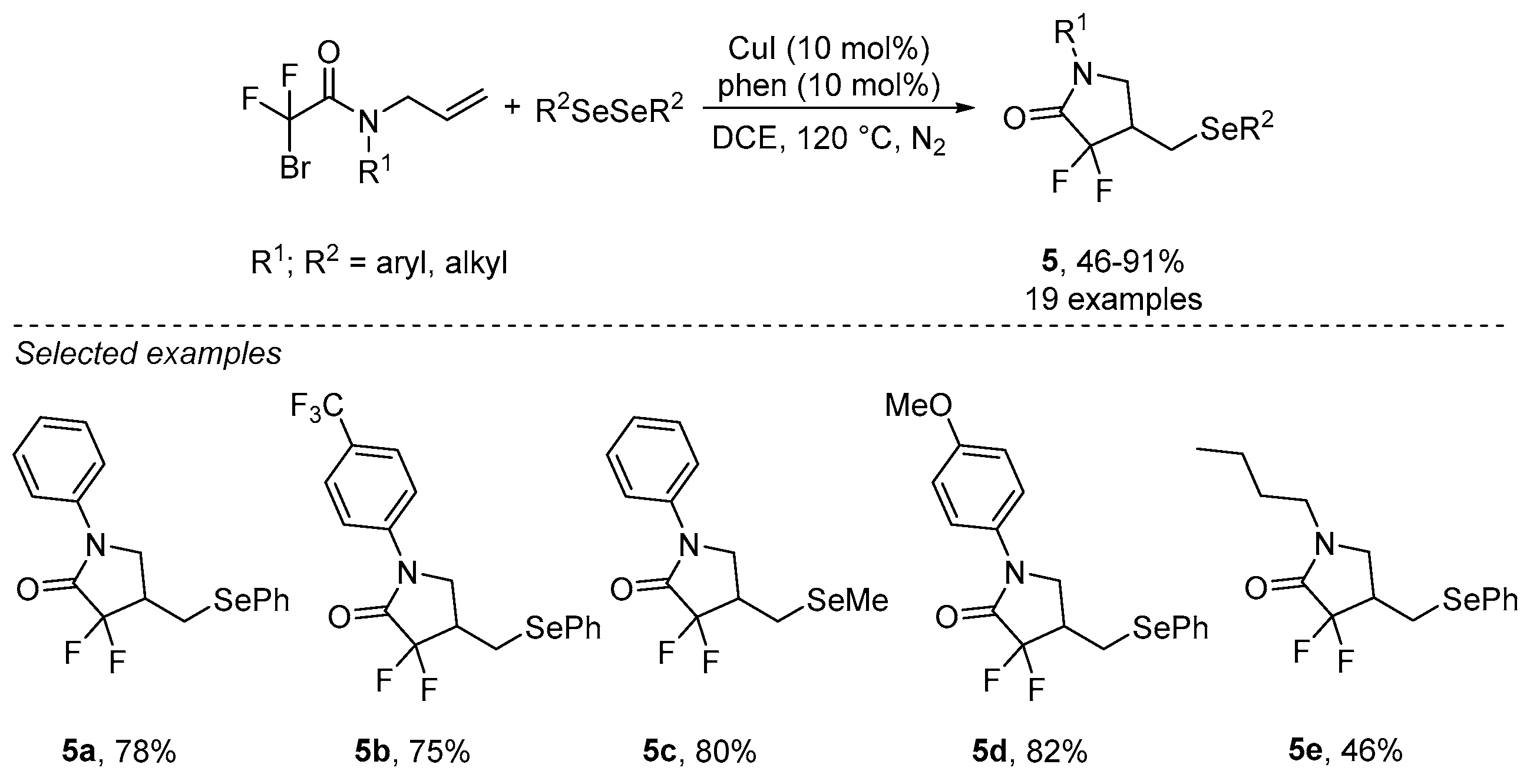 Catalysts 13 01300 sch007