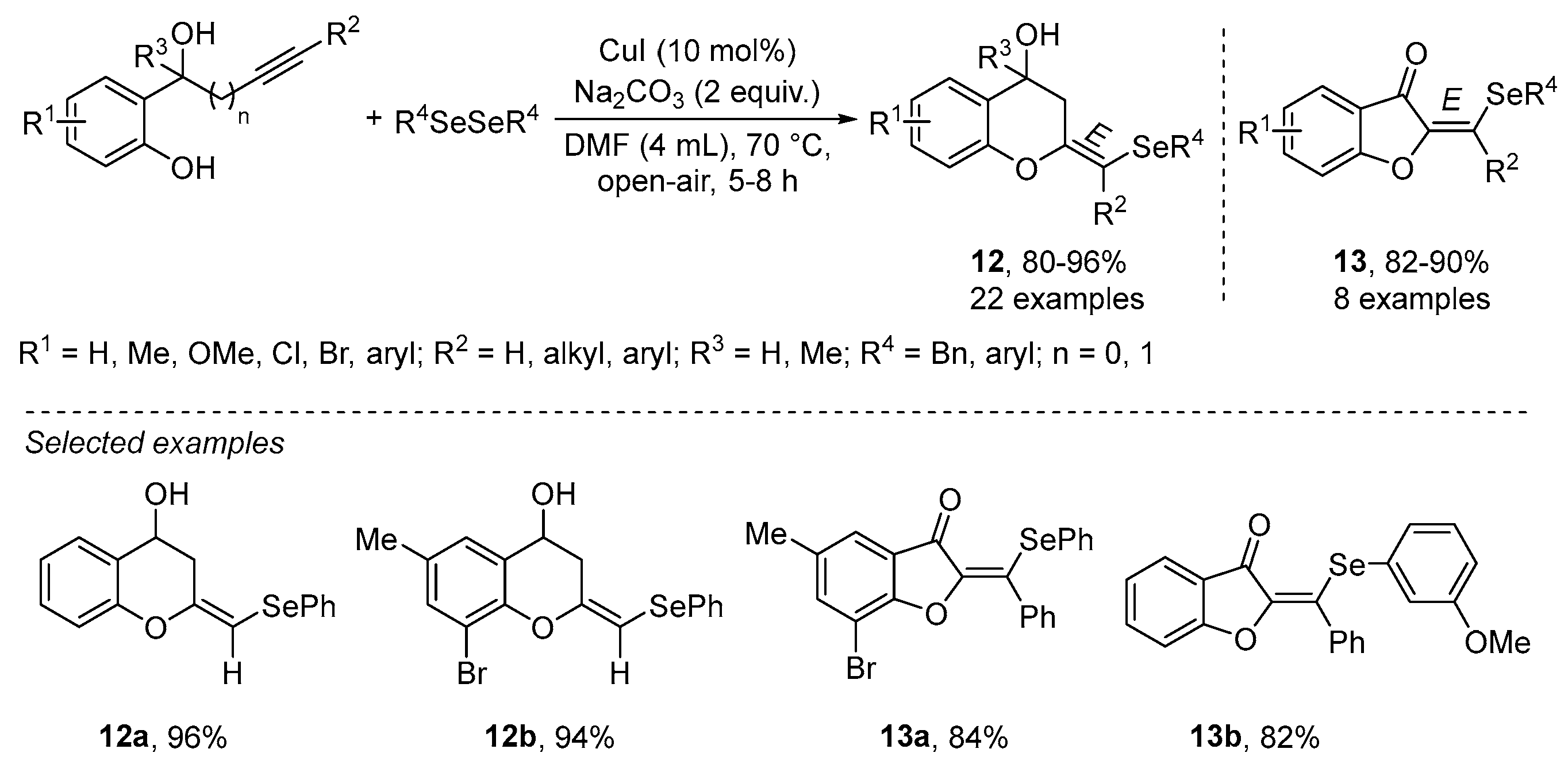 Catalysts 13 01300 sch020