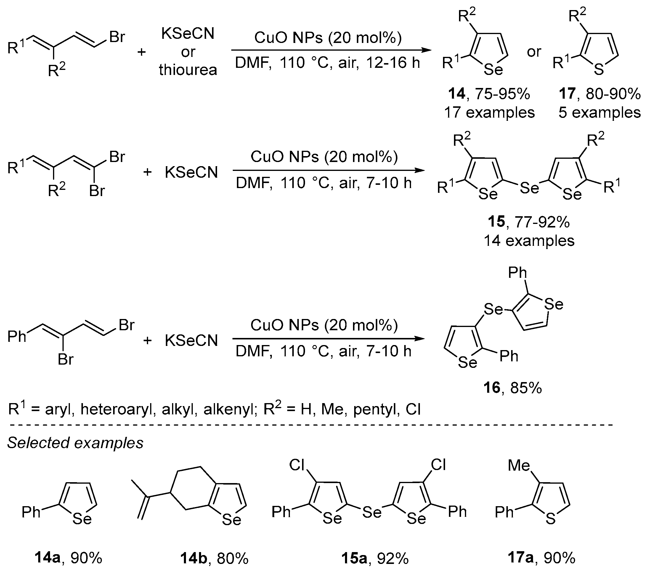 Catalysts 13 01300 sch022