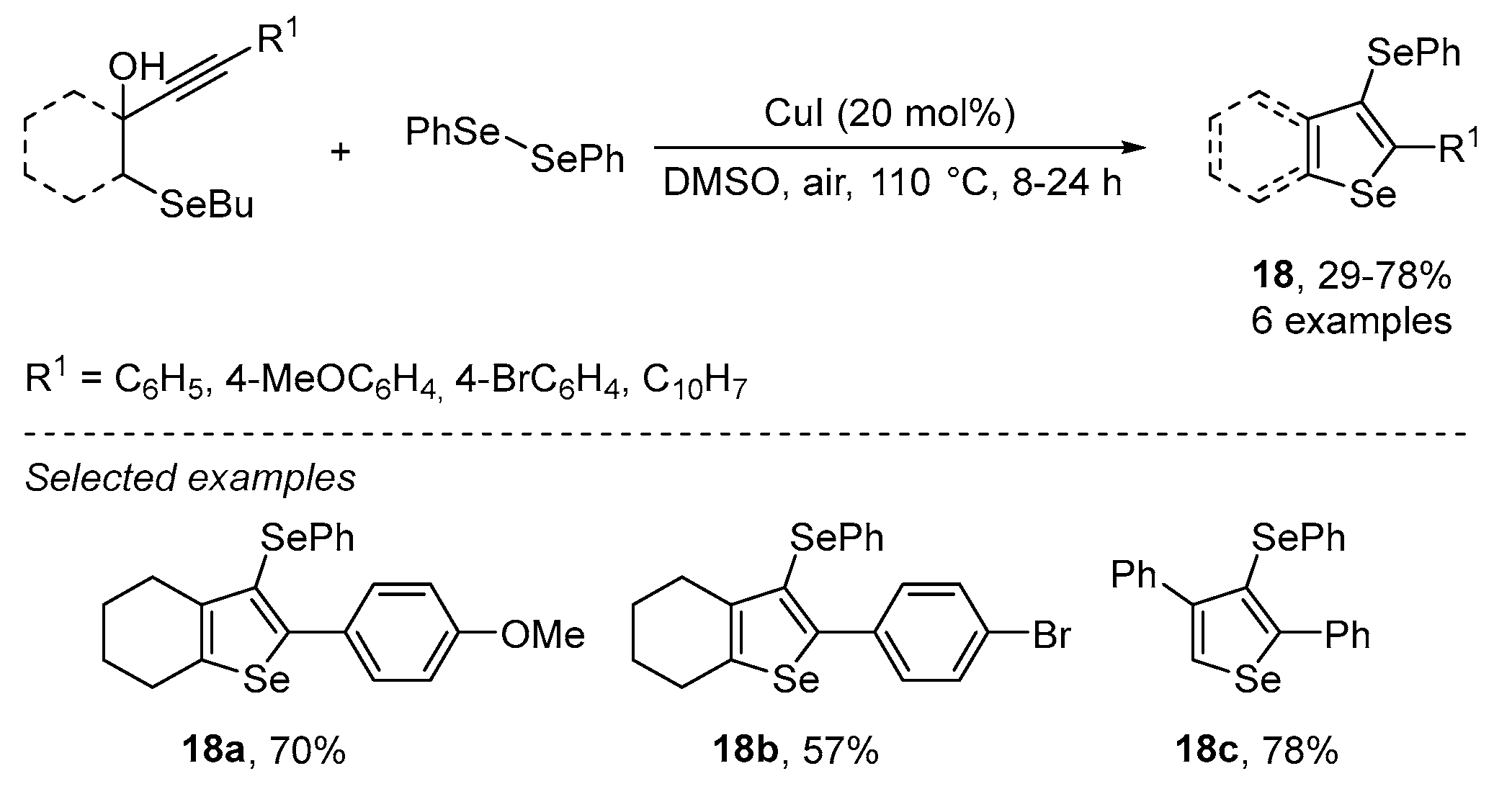 Catalysts 13 01300 sch023