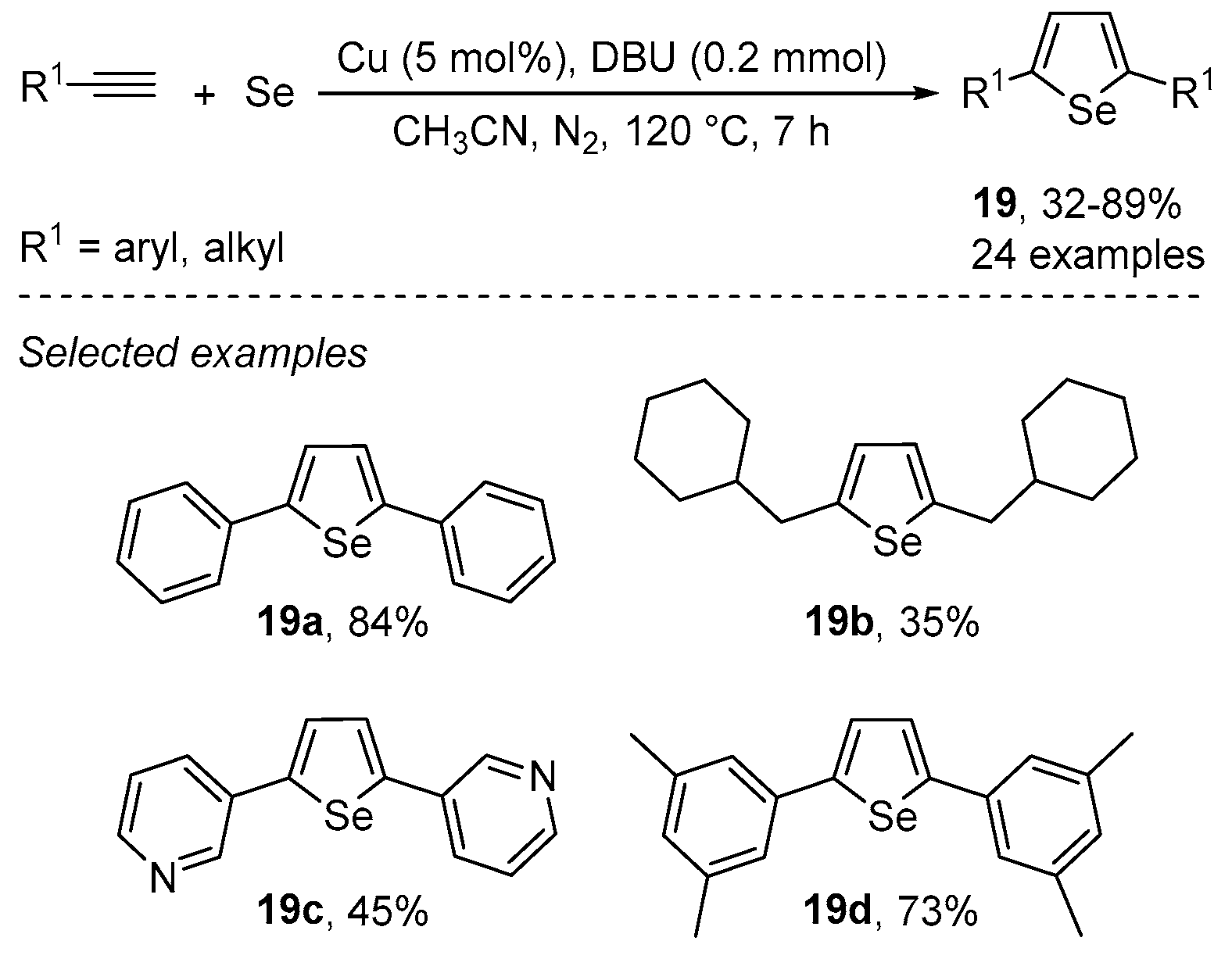 Catalysts 13 01300 sch024