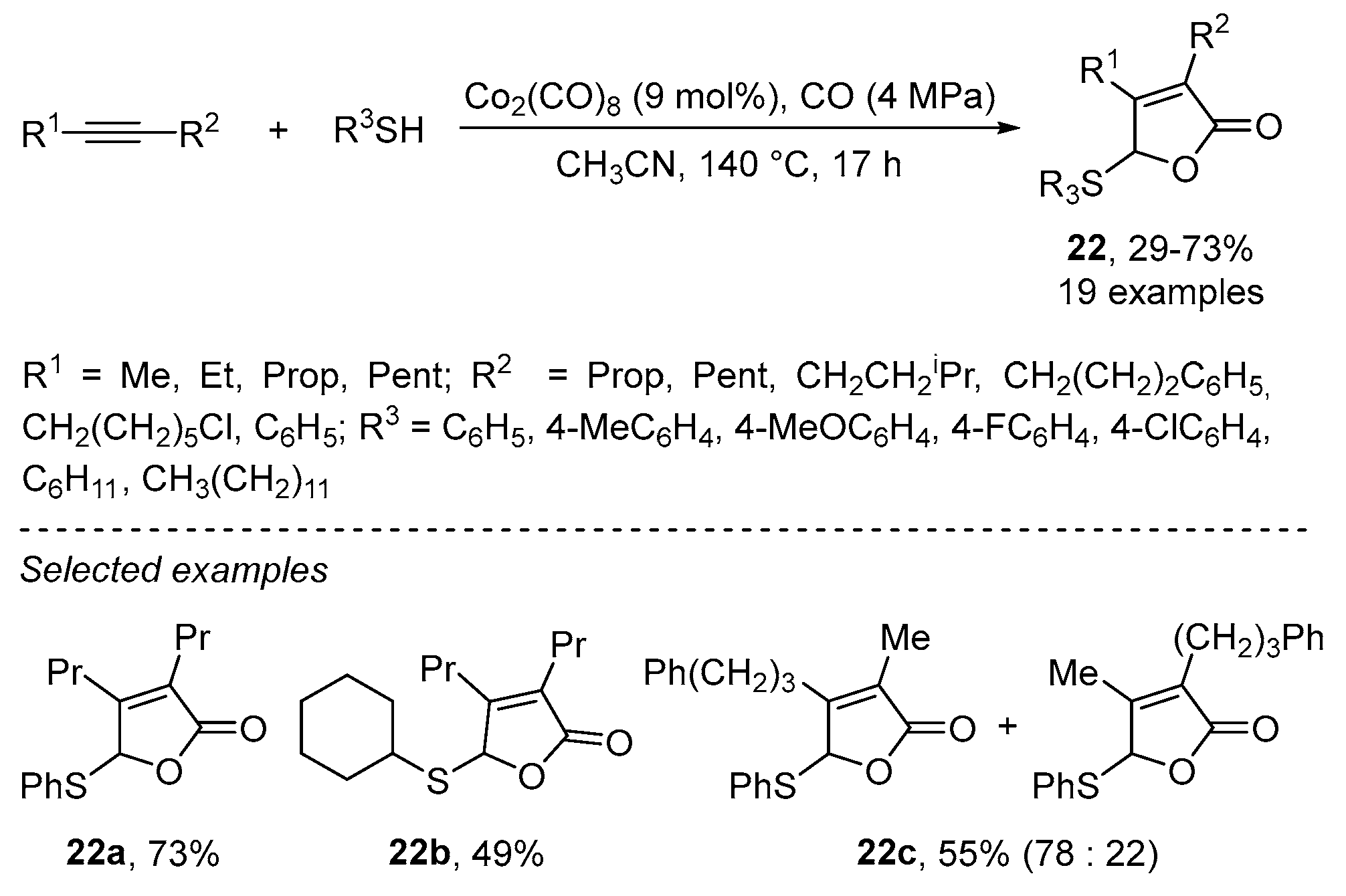 Catalysts 13 01300 sch028