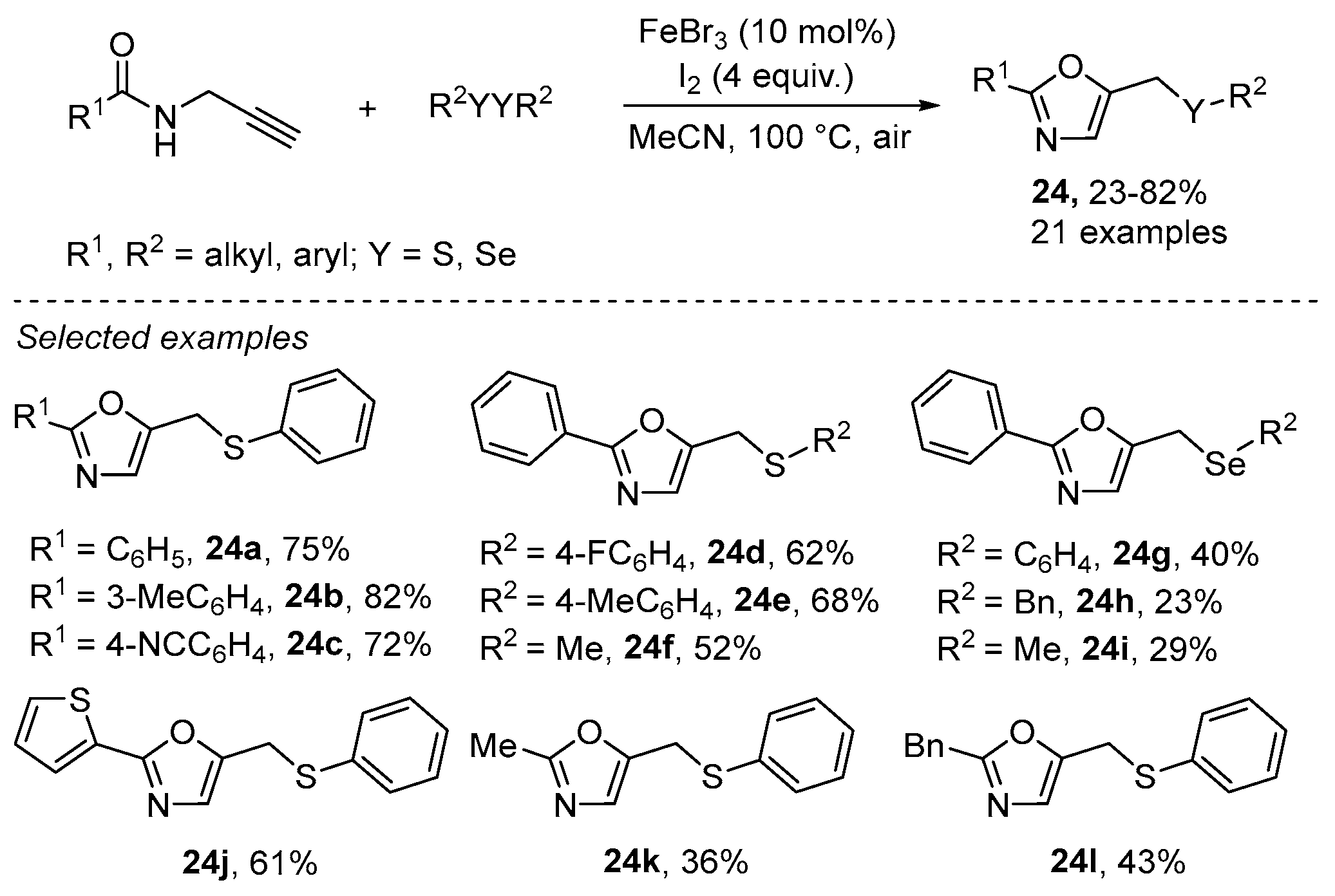 Catalysts 13 01300 sch031
